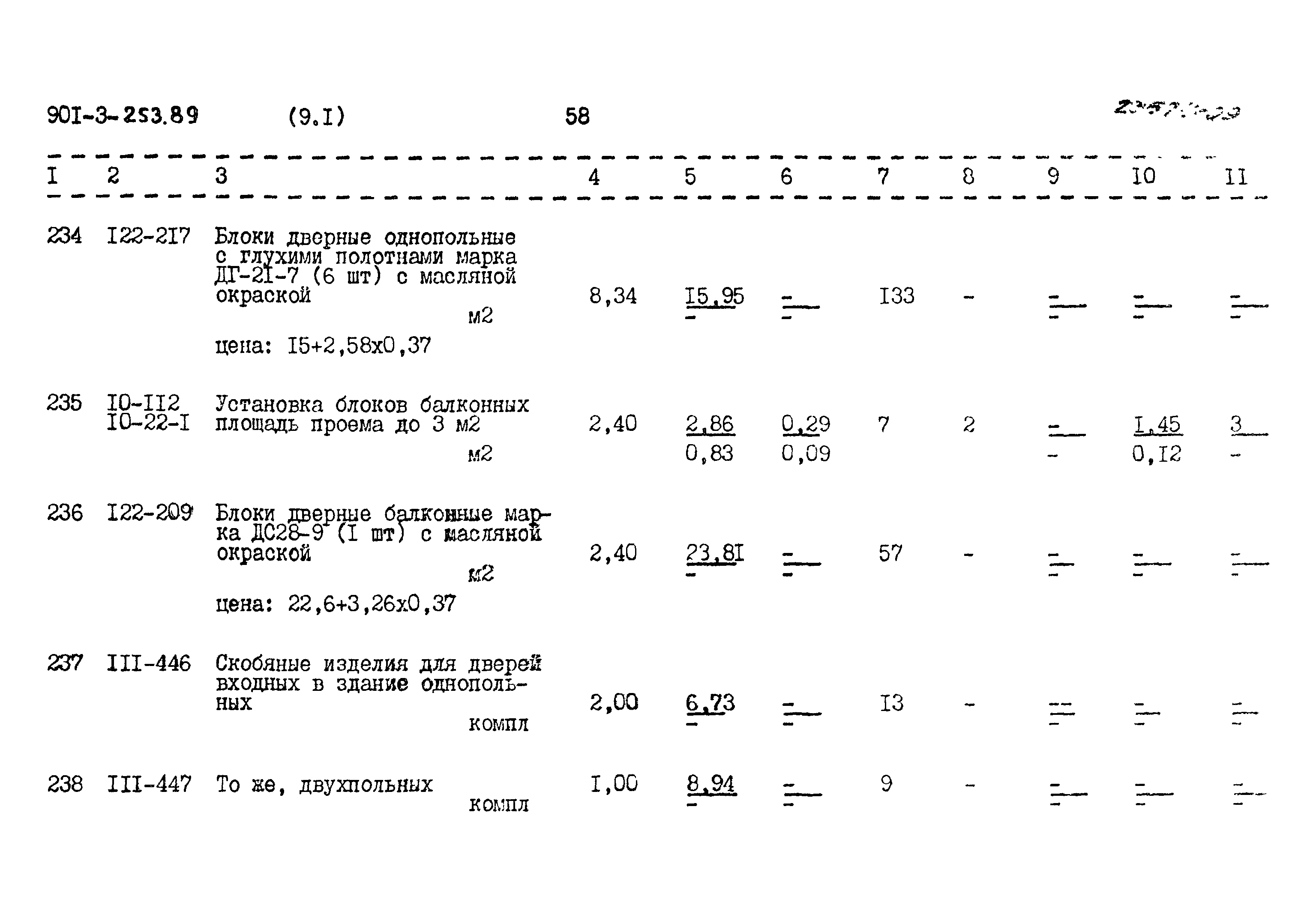 Типовой проект 901-3-253.89