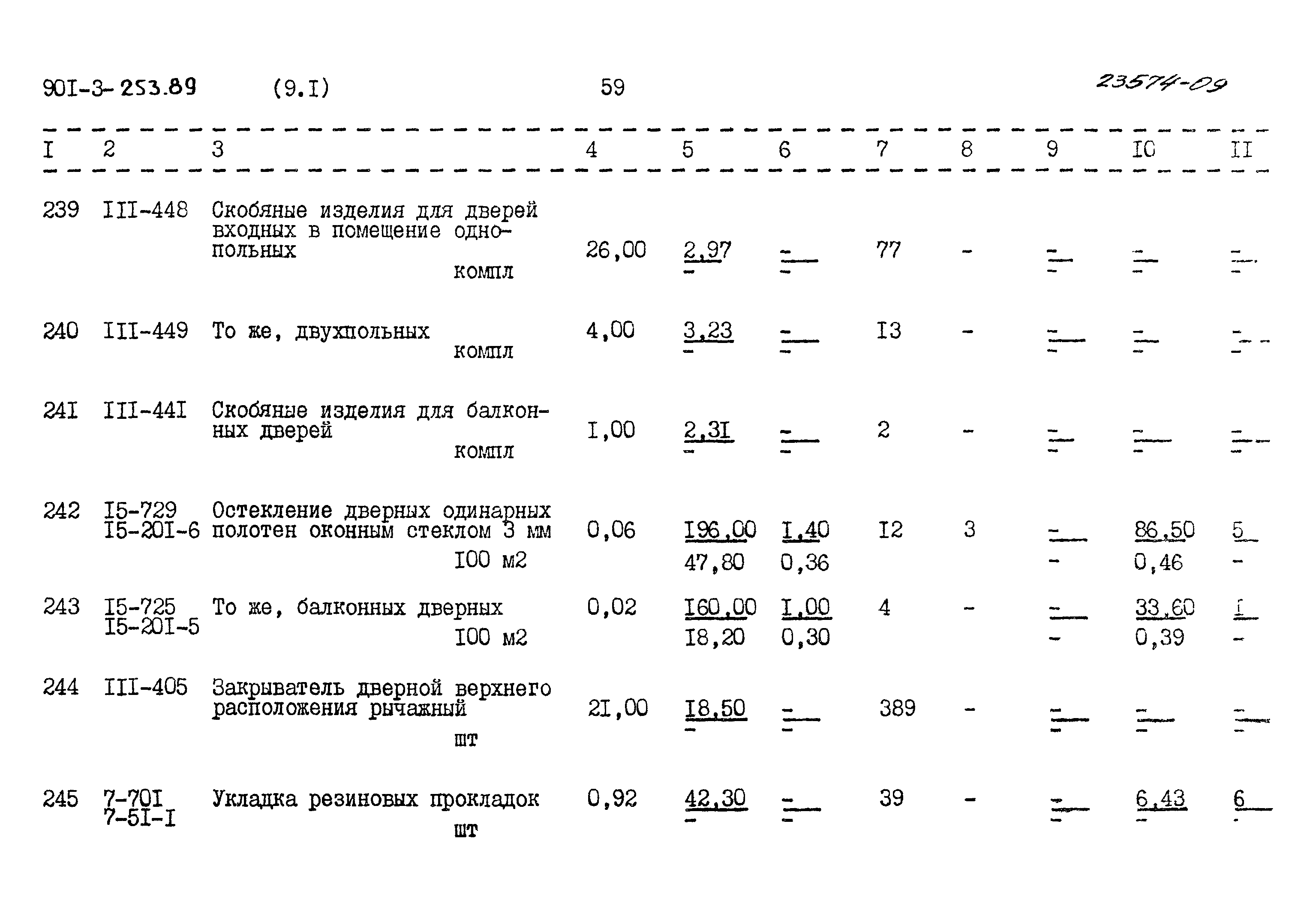 Типовой проект 901-3-253.89