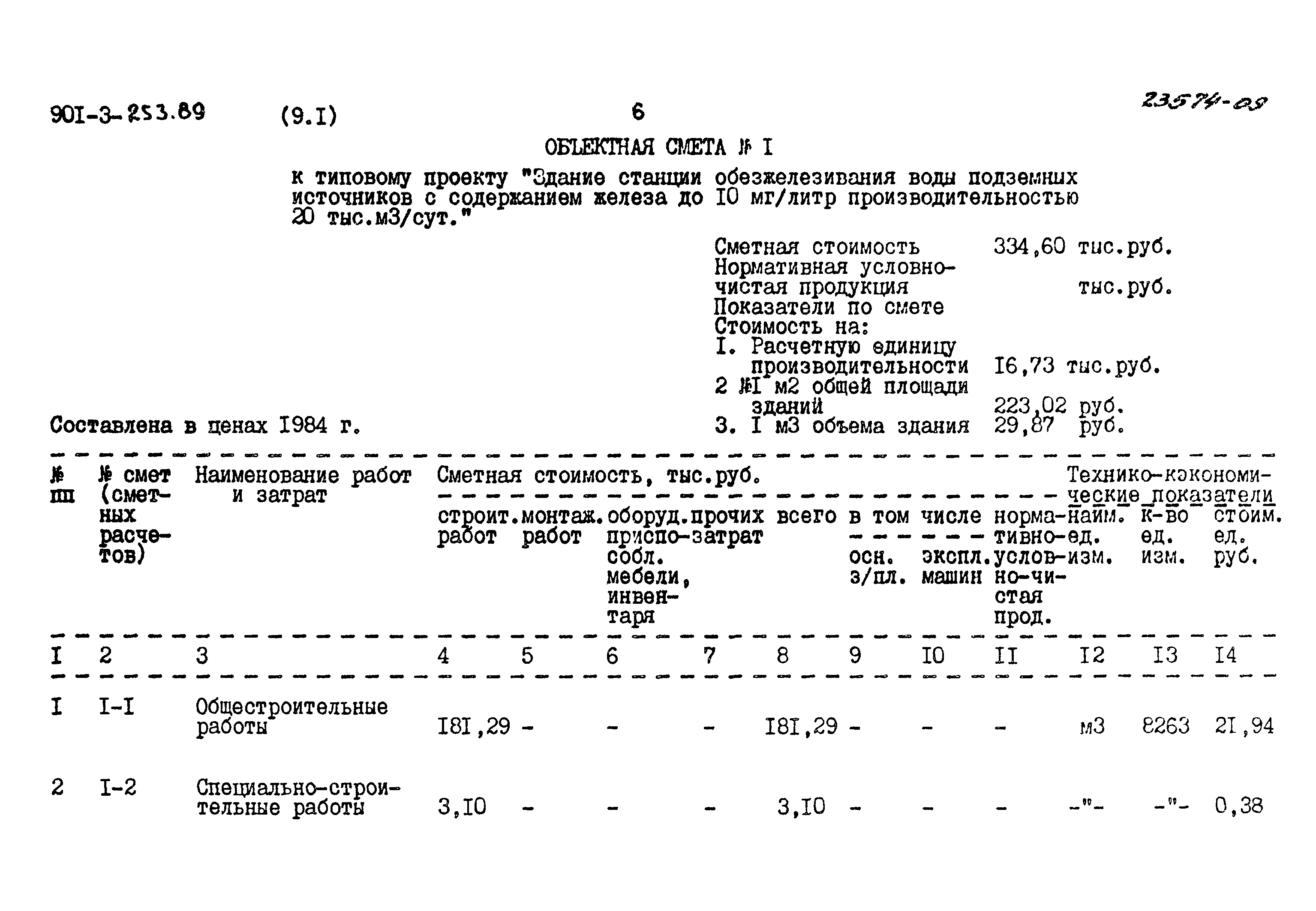 Типовой проект 901-3-253.89