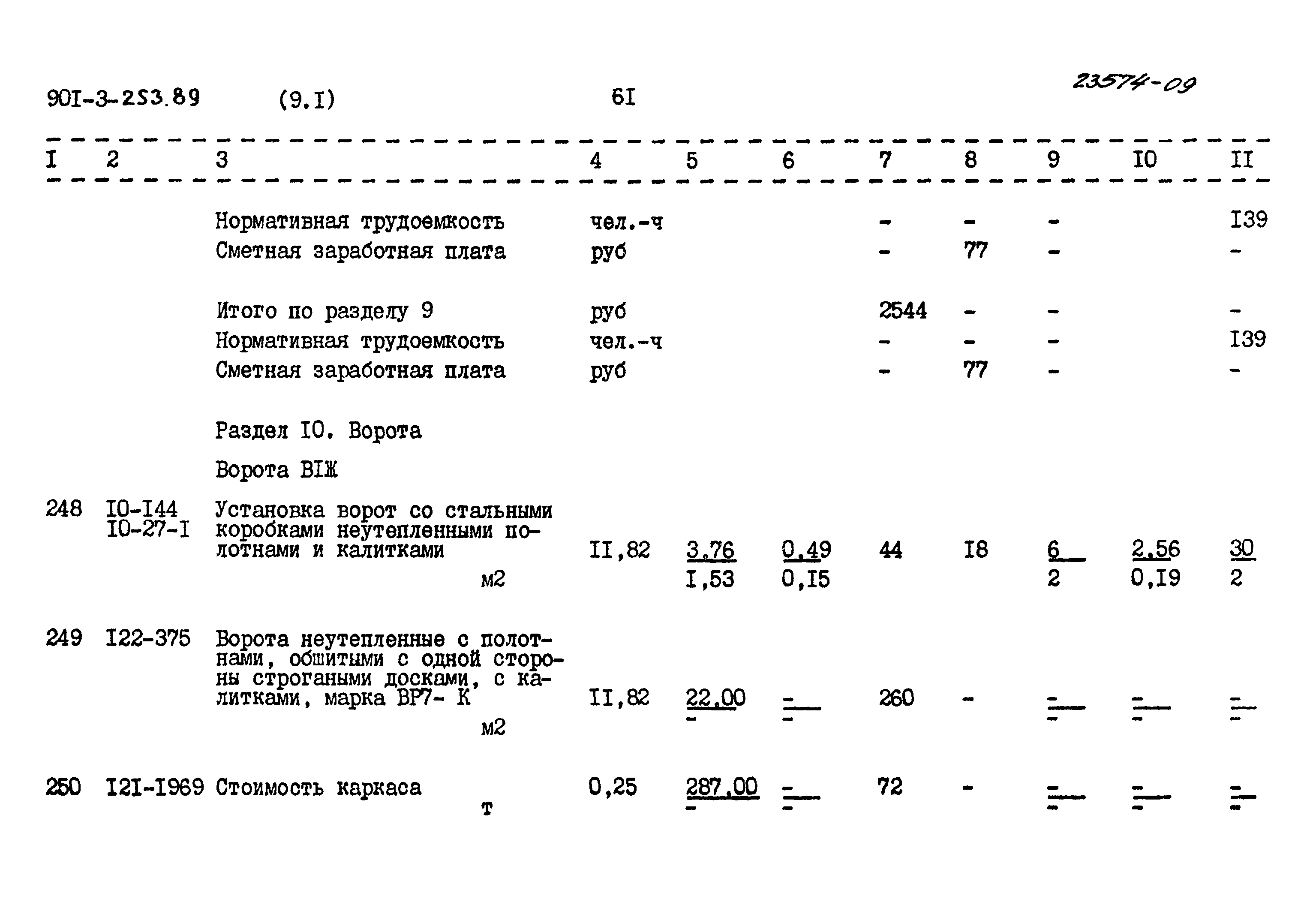 Типовой проект 901-3-253.89