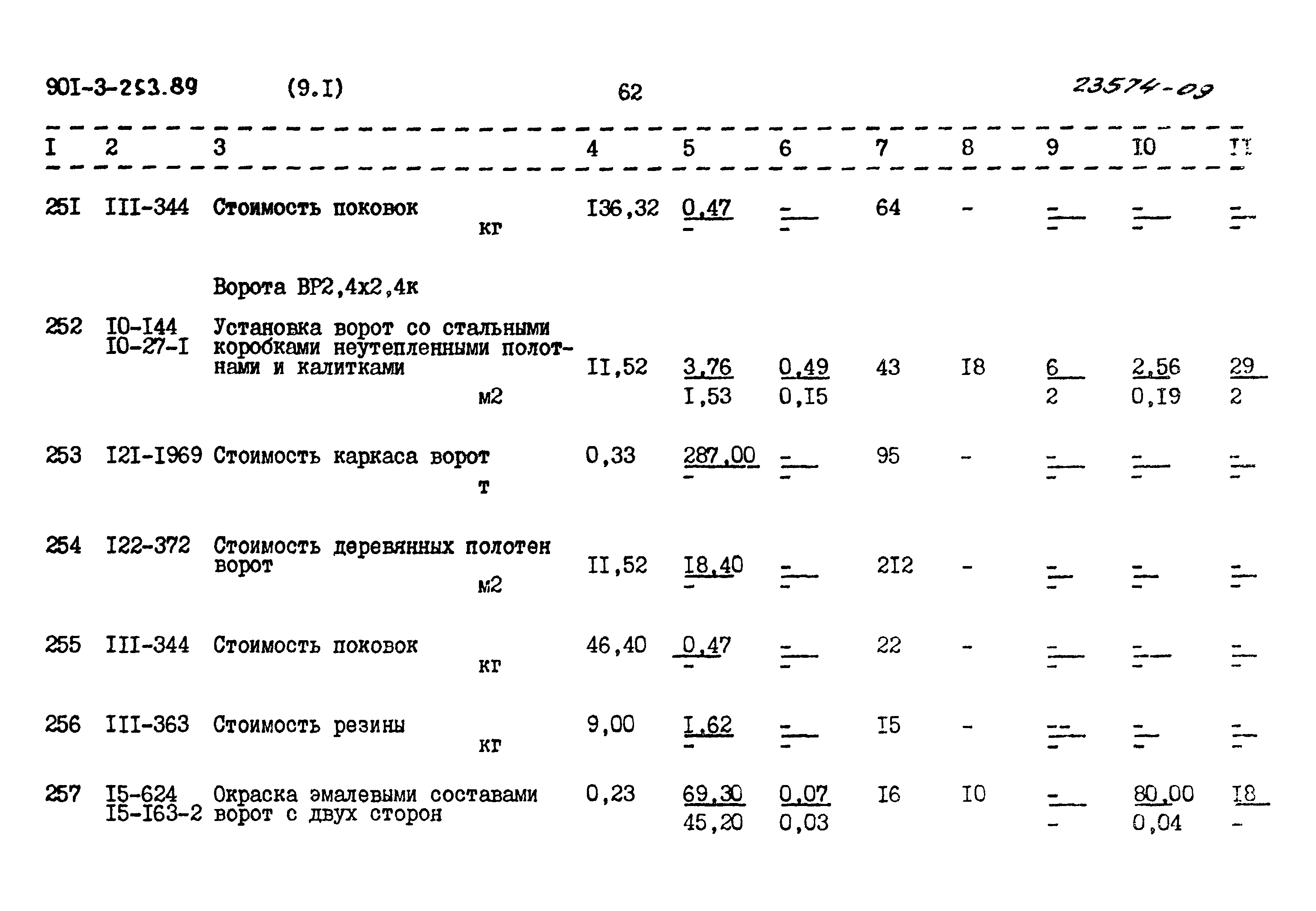 Типовой проект 901-3-253.89