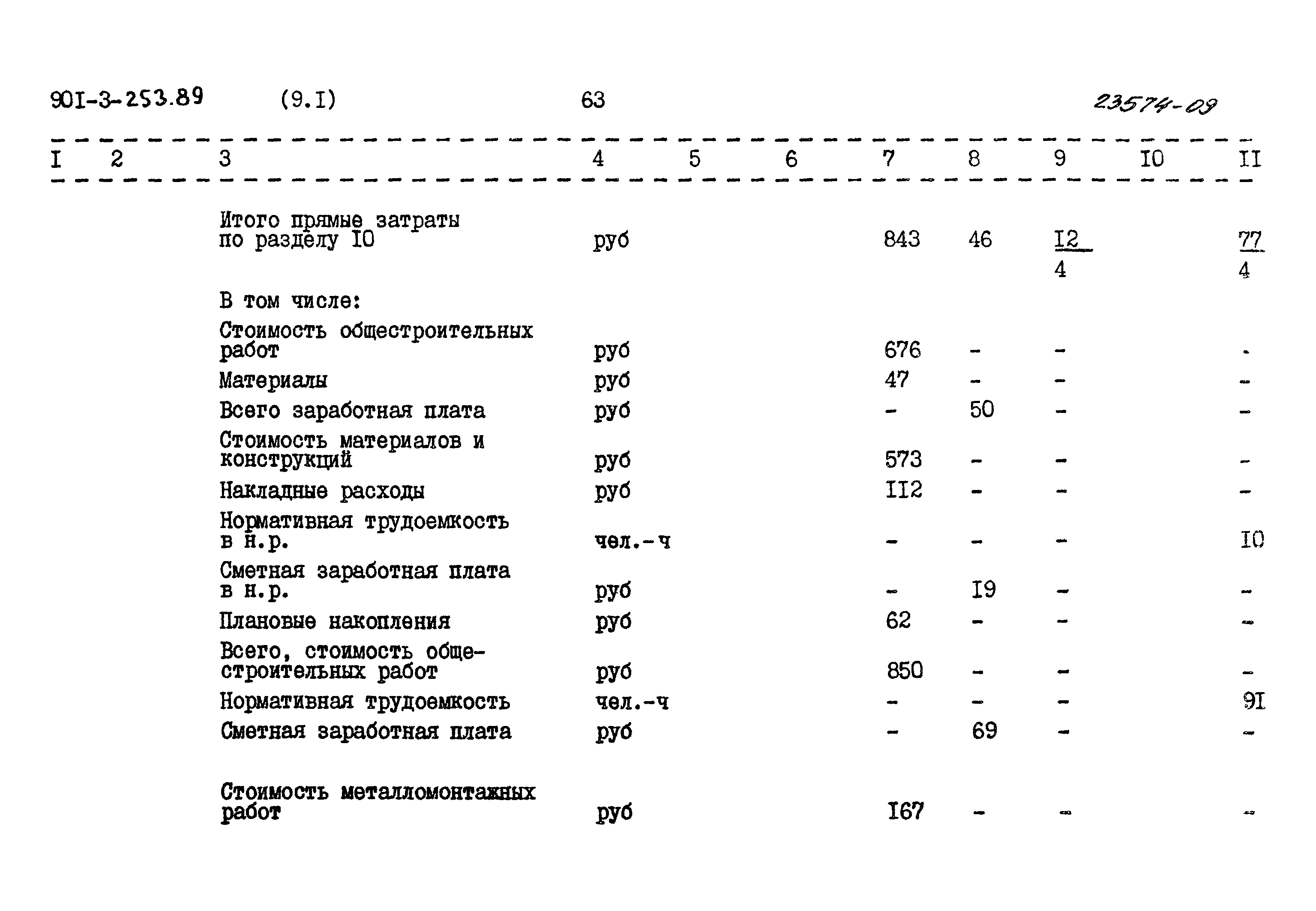 Типовой проект 901-3-253.89