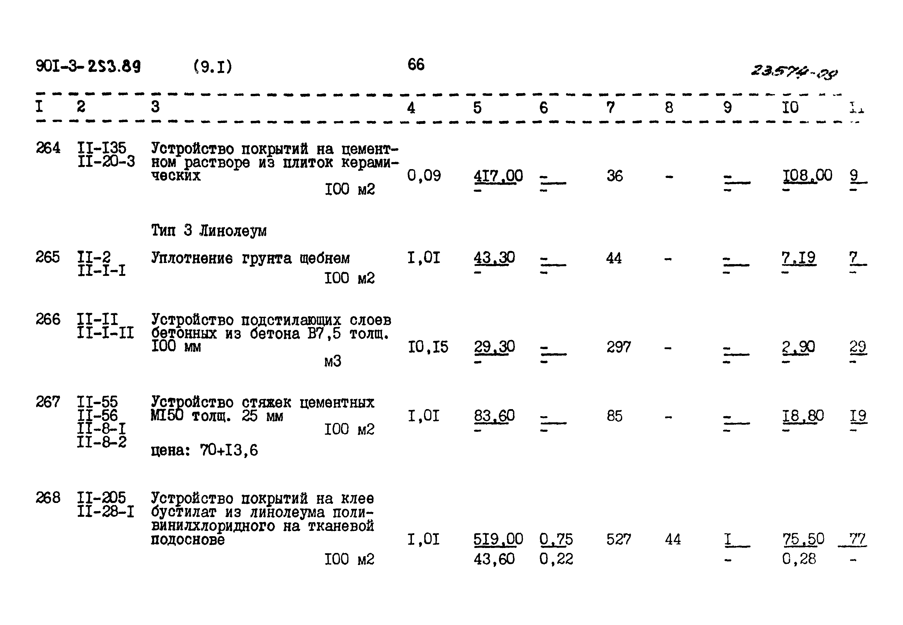 Типовой проект 901-3-253.89