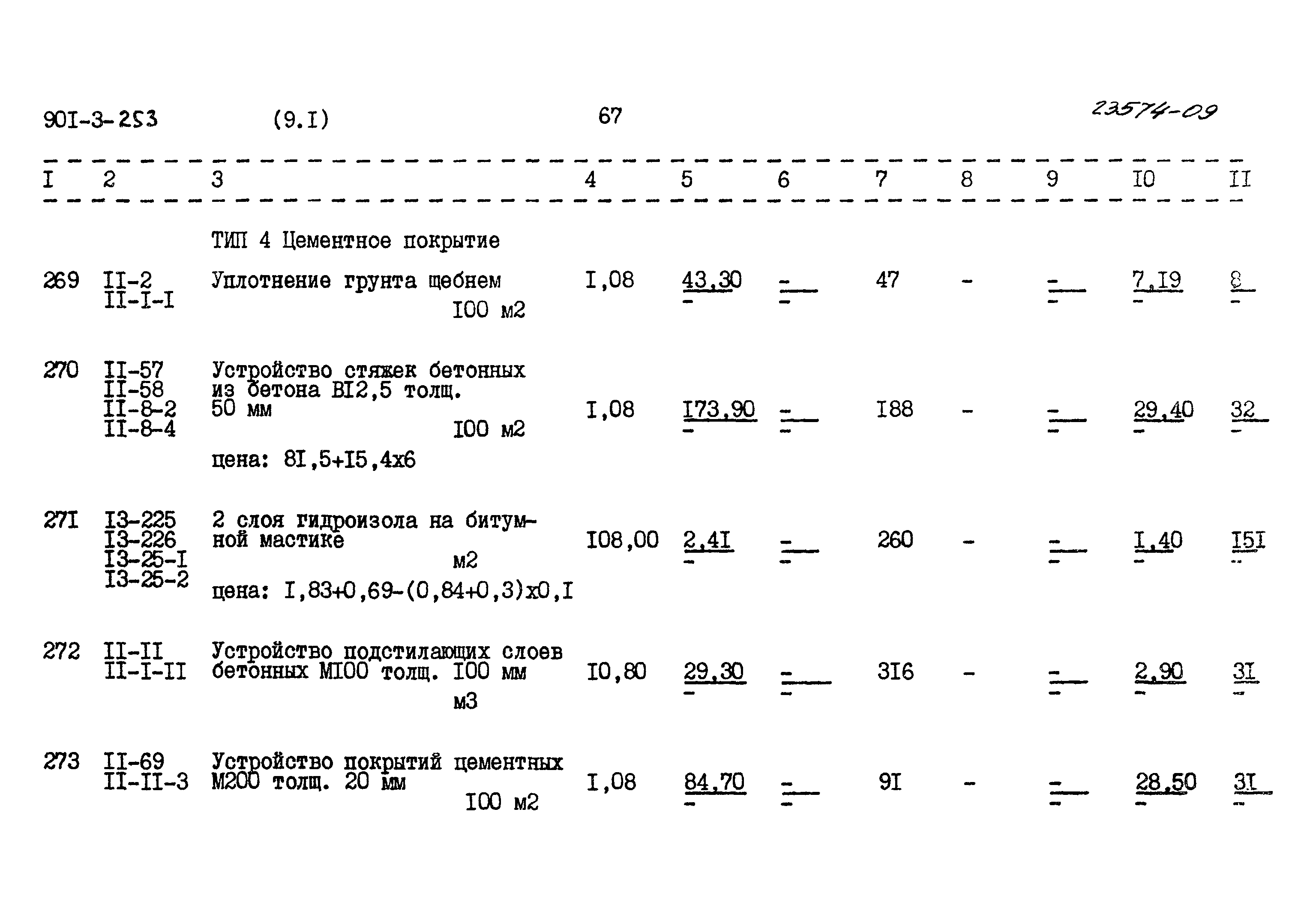 Типовой проект 901-3-253.89