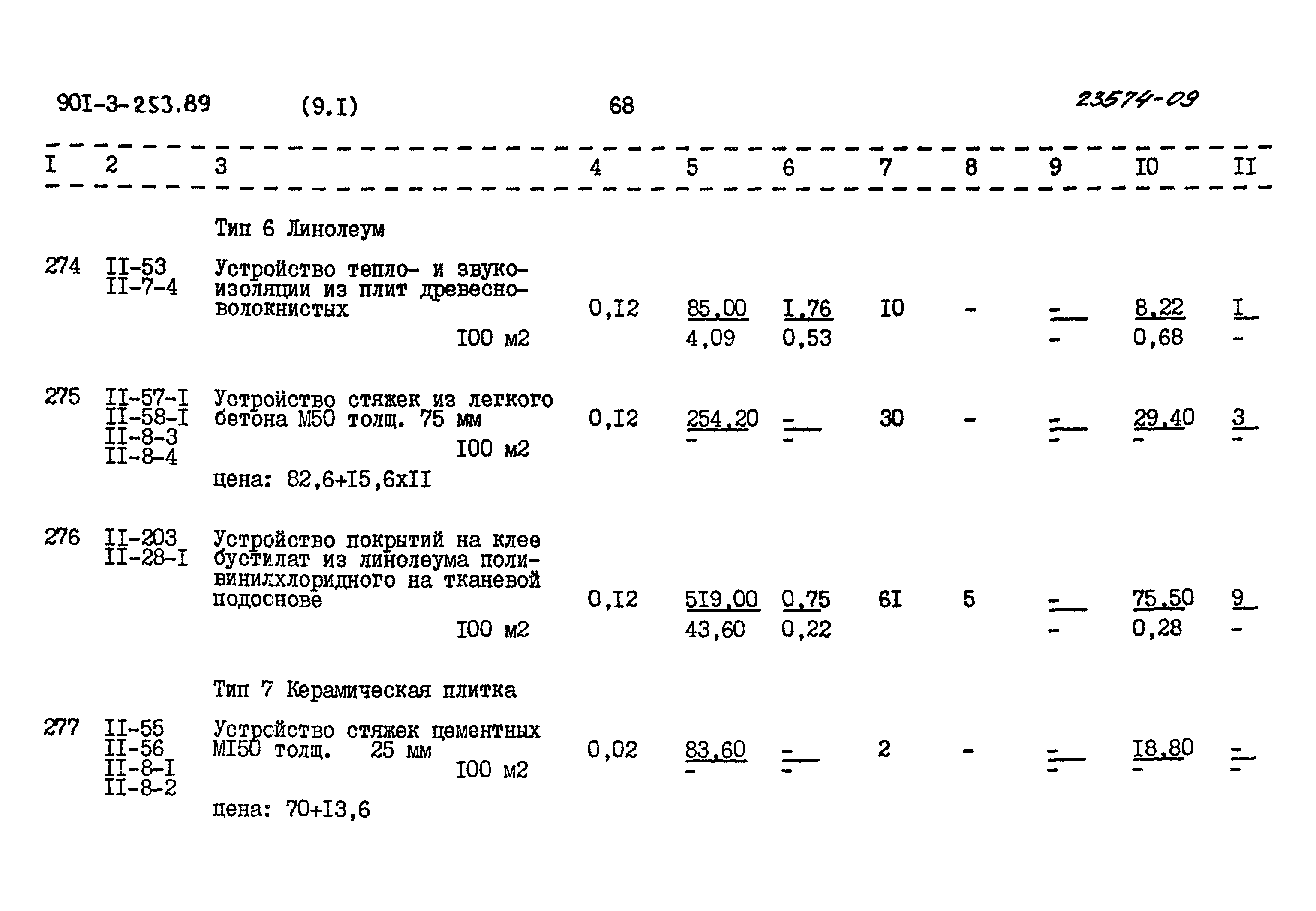Типовой проект 901-3-253.89