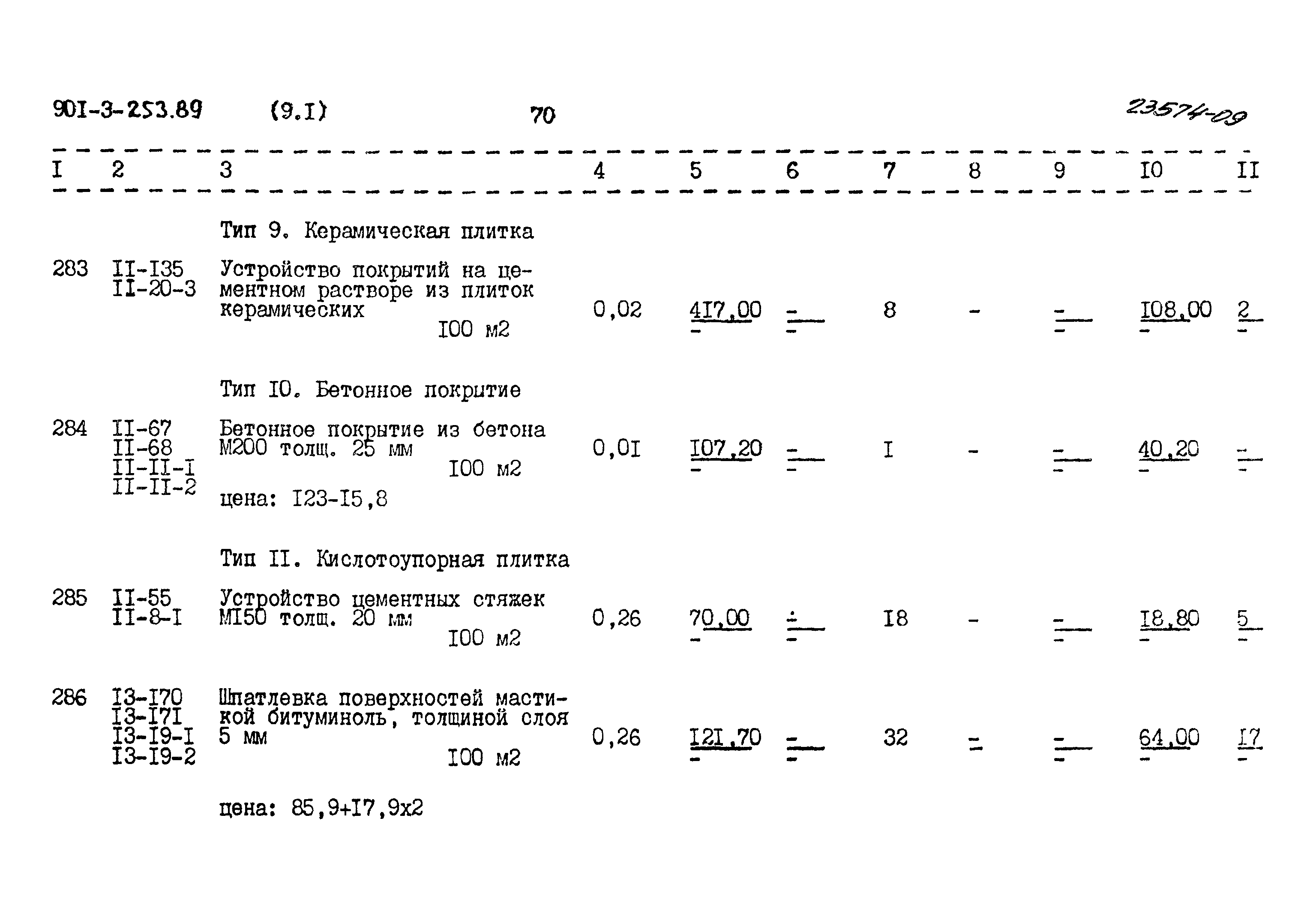 Типовой проект 901-3-253.89