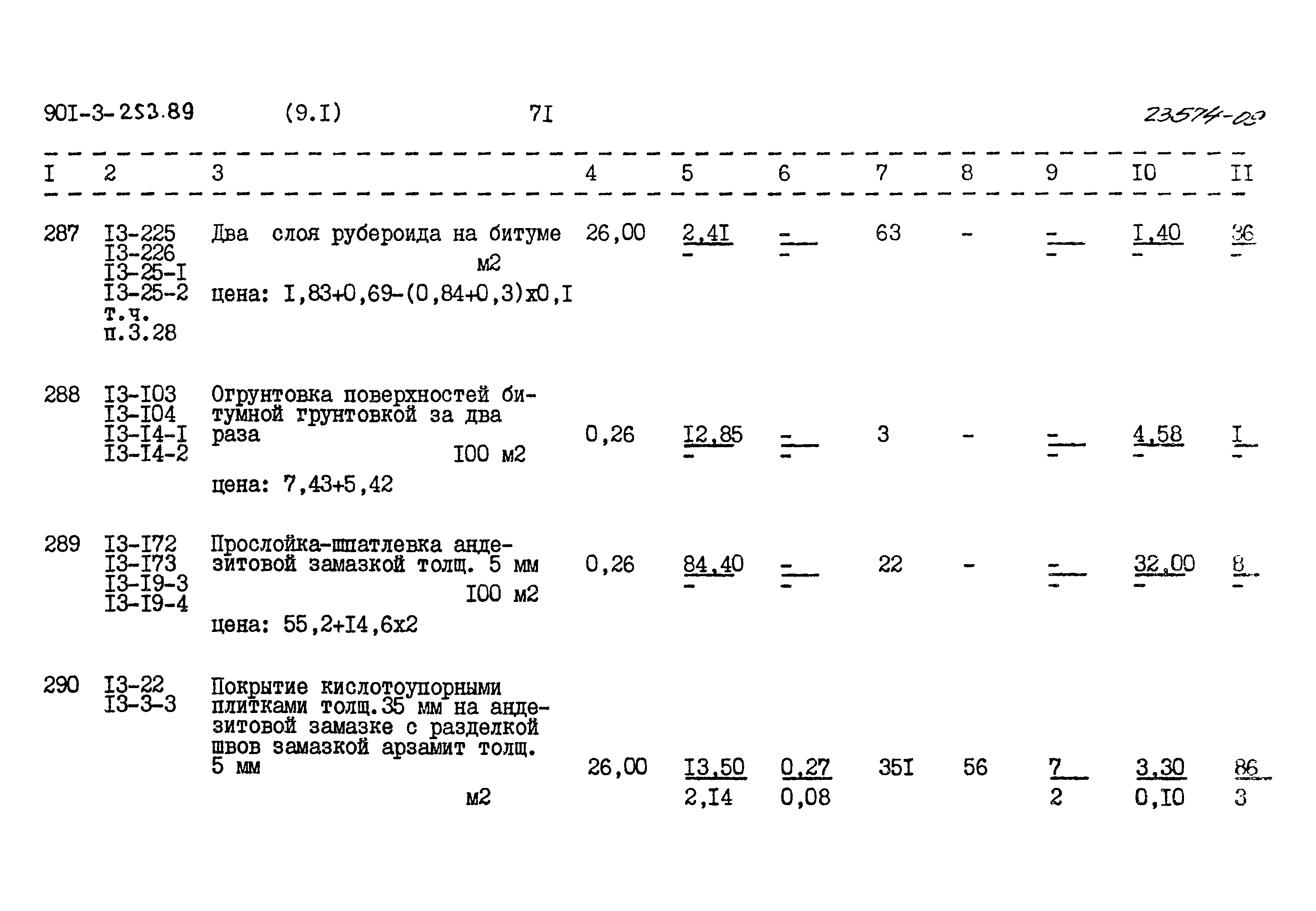 Типовой проект 901-3-253.89
