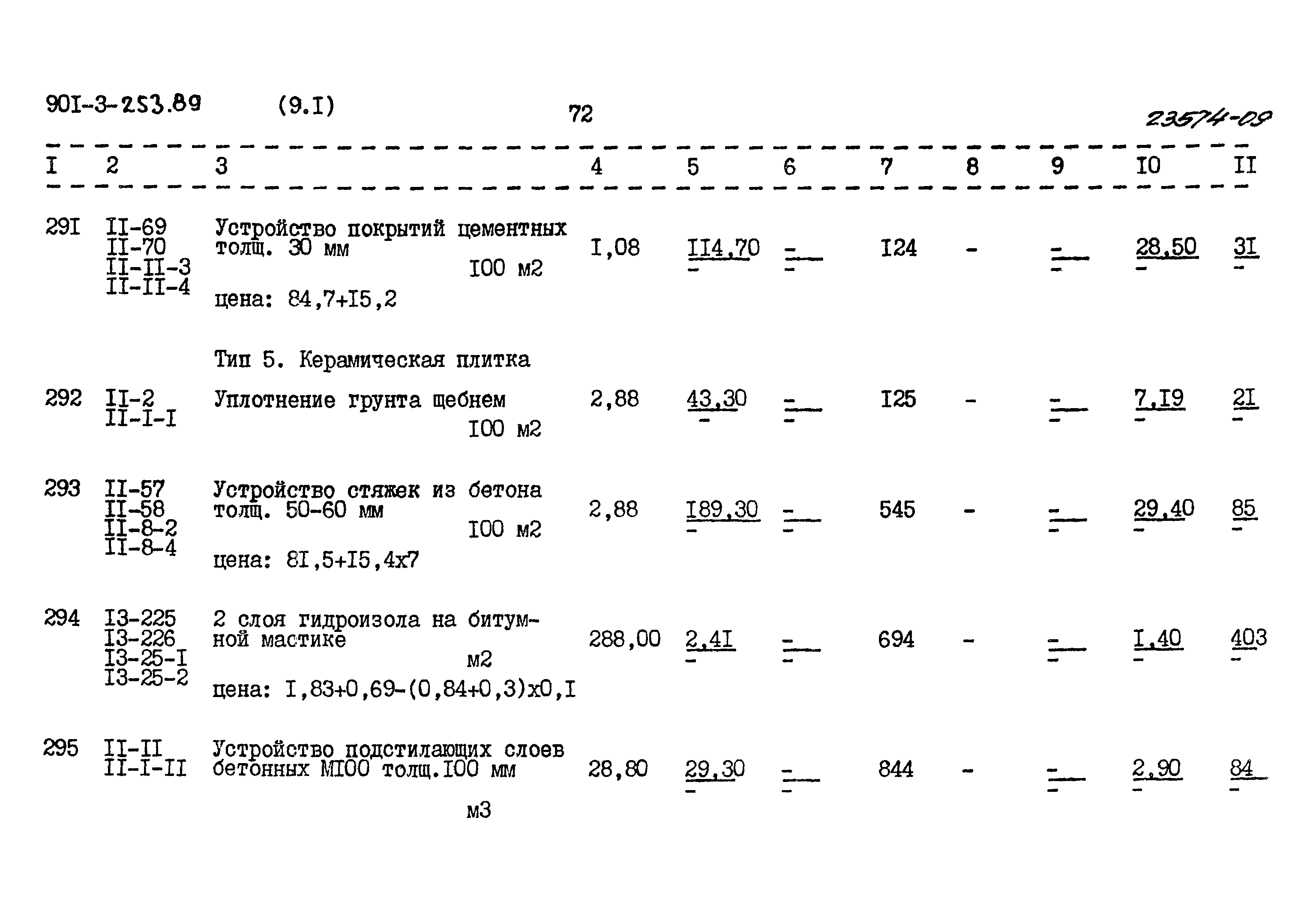 Типовой проект 901-3-253.89