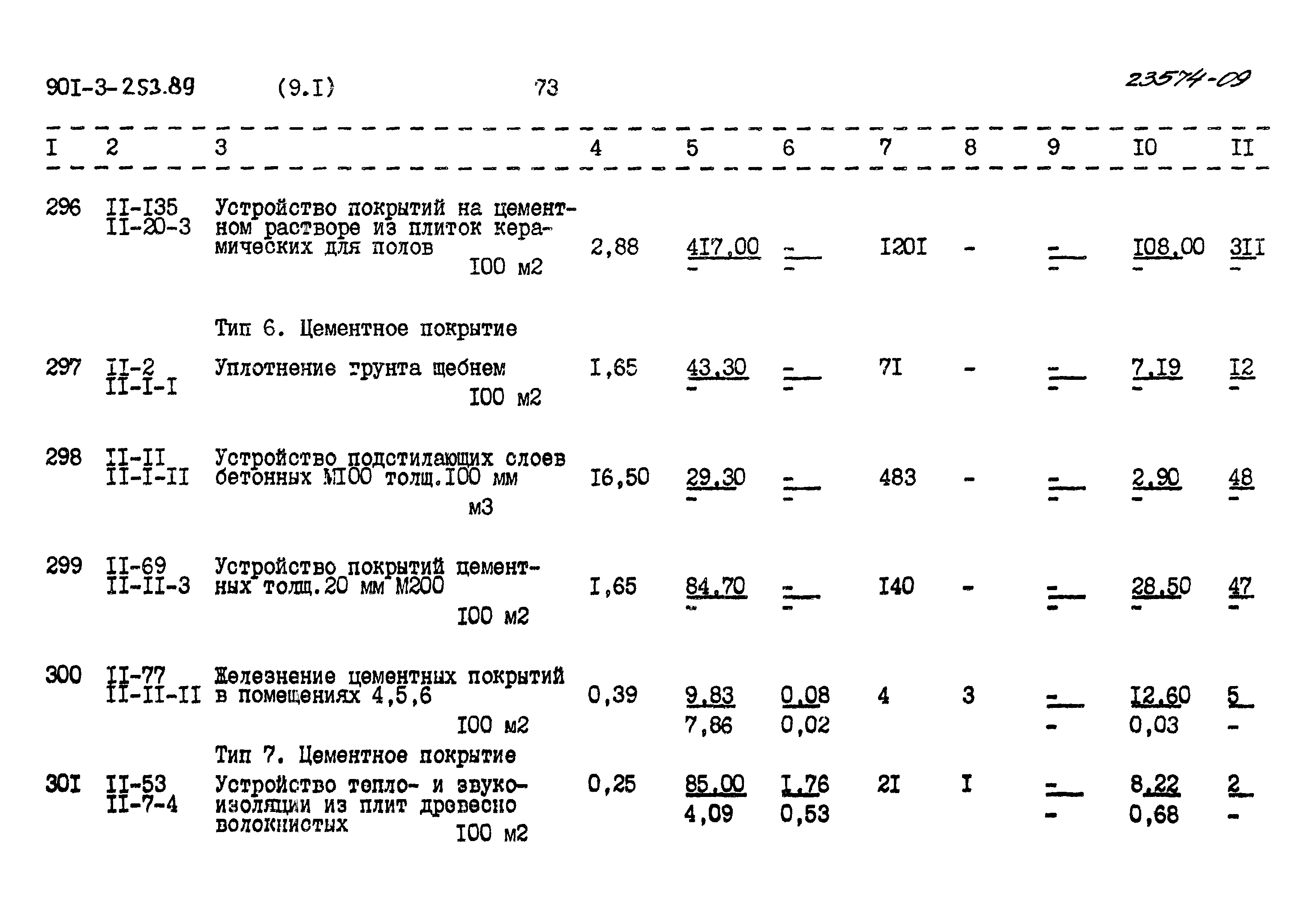 Типовой проект 901-3-253.89