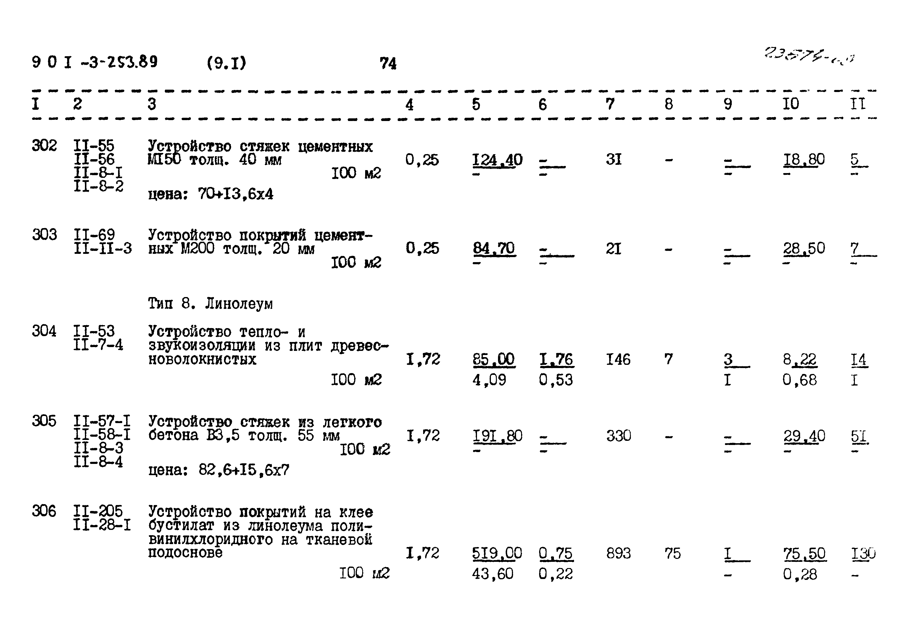 Типовой проект 901-3-253.89