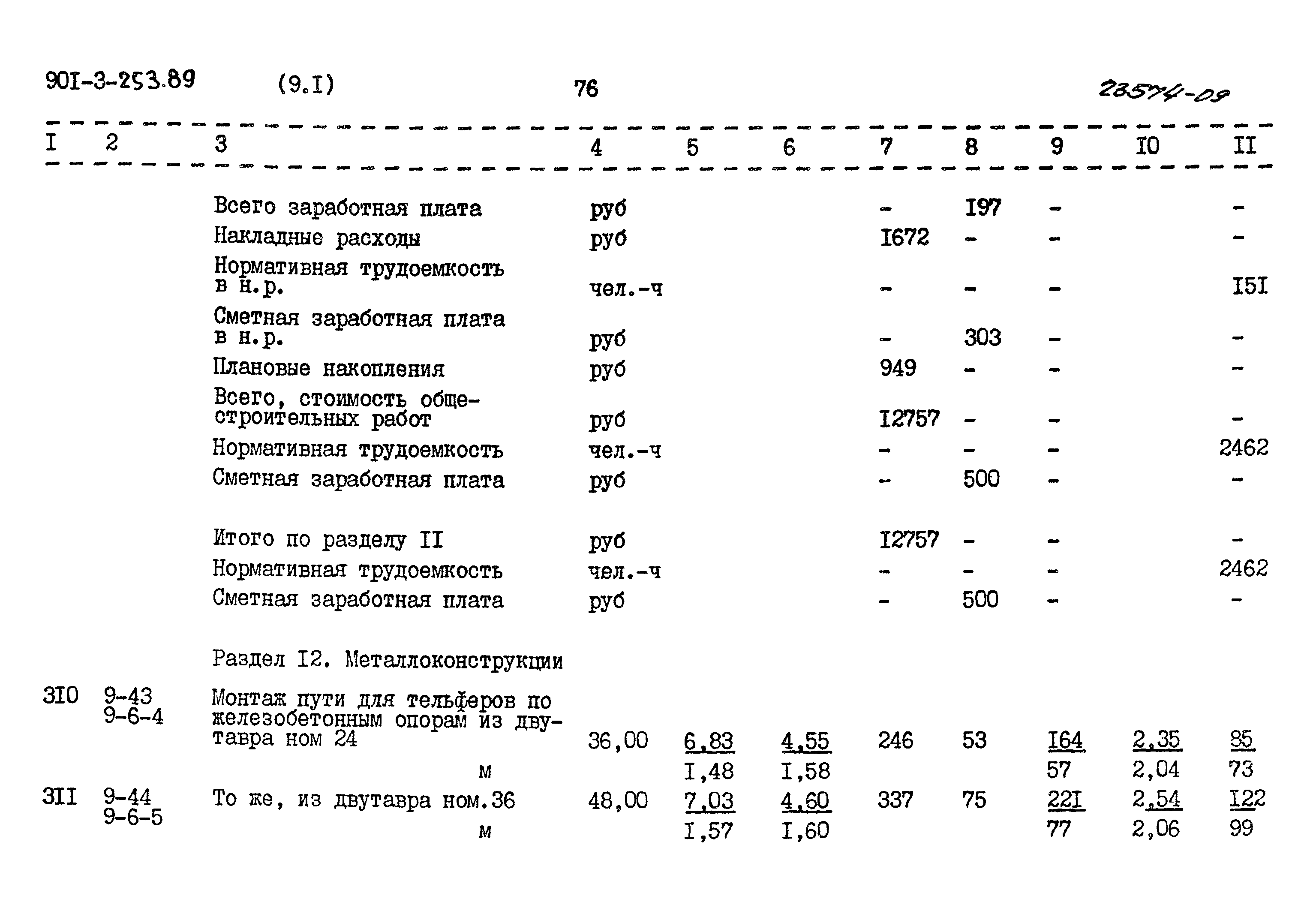 Типовой проект 901-3-253.89