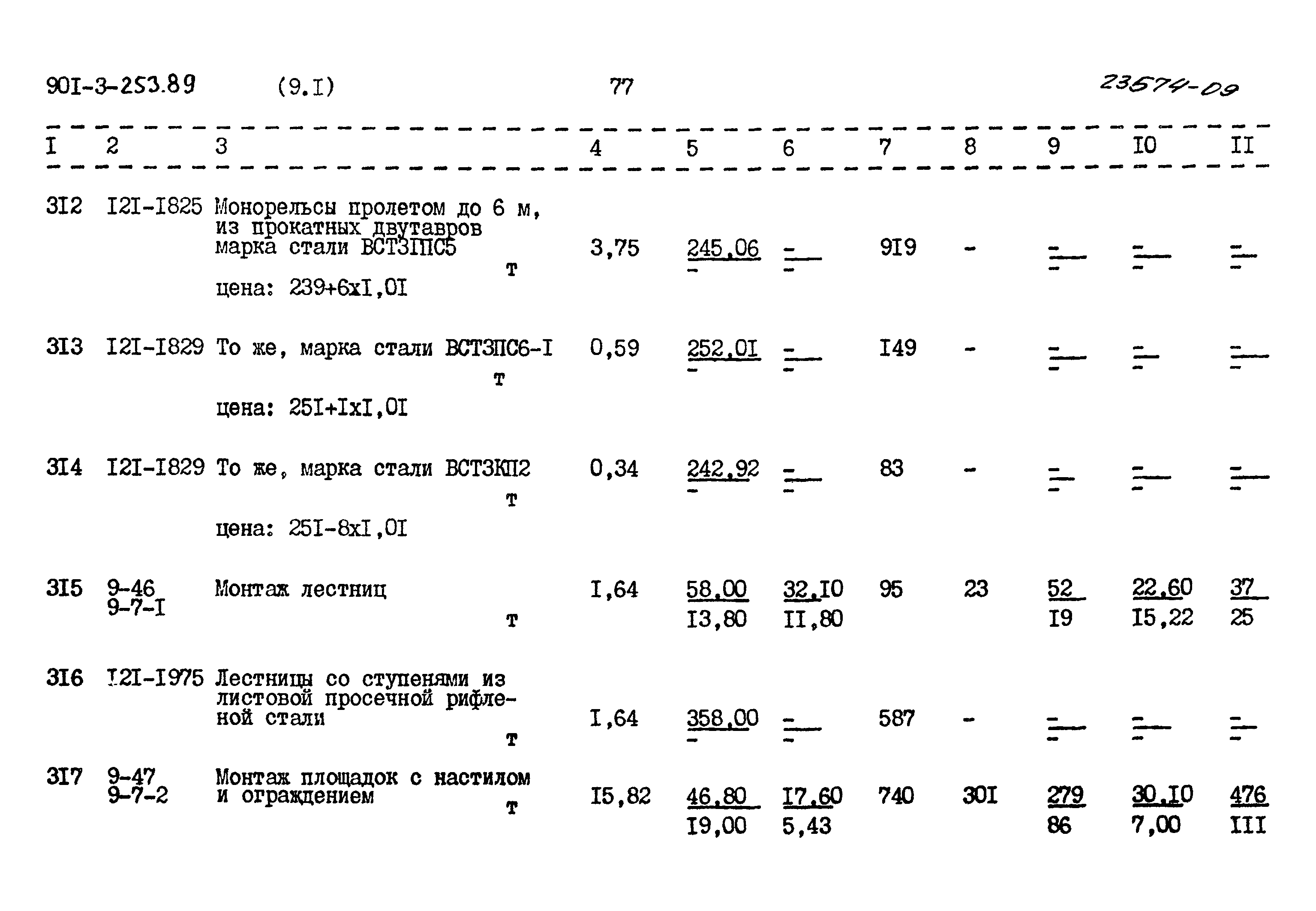 Типовой проект 901-3-253.89