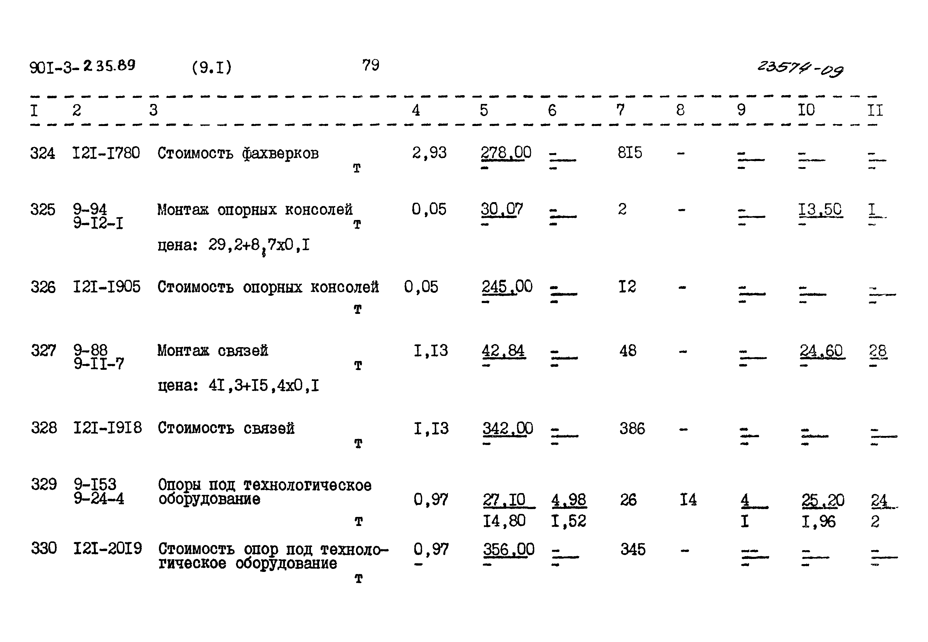 Типовой проект 901-3-253.89