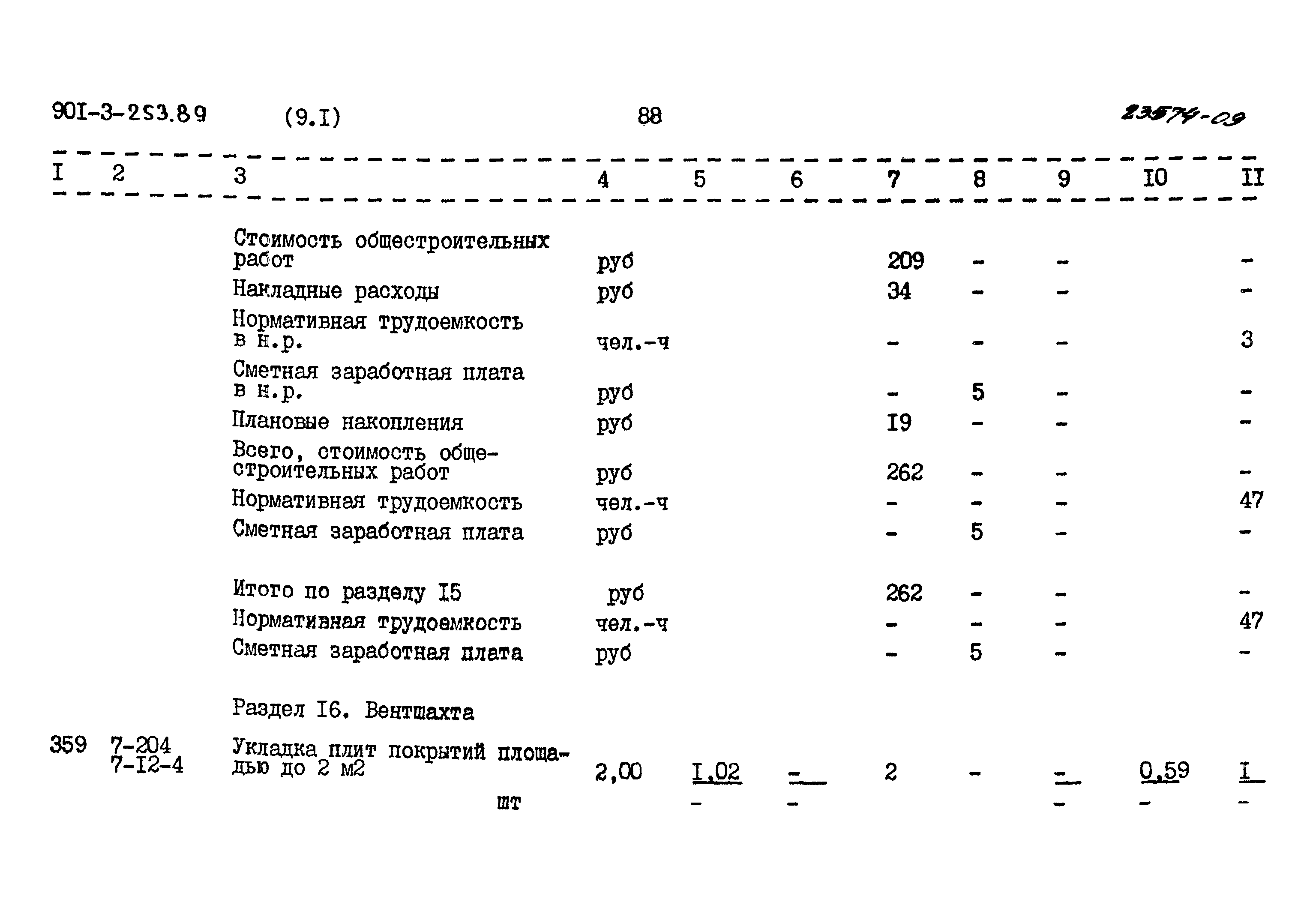 Типовой проект 901-3-253.89