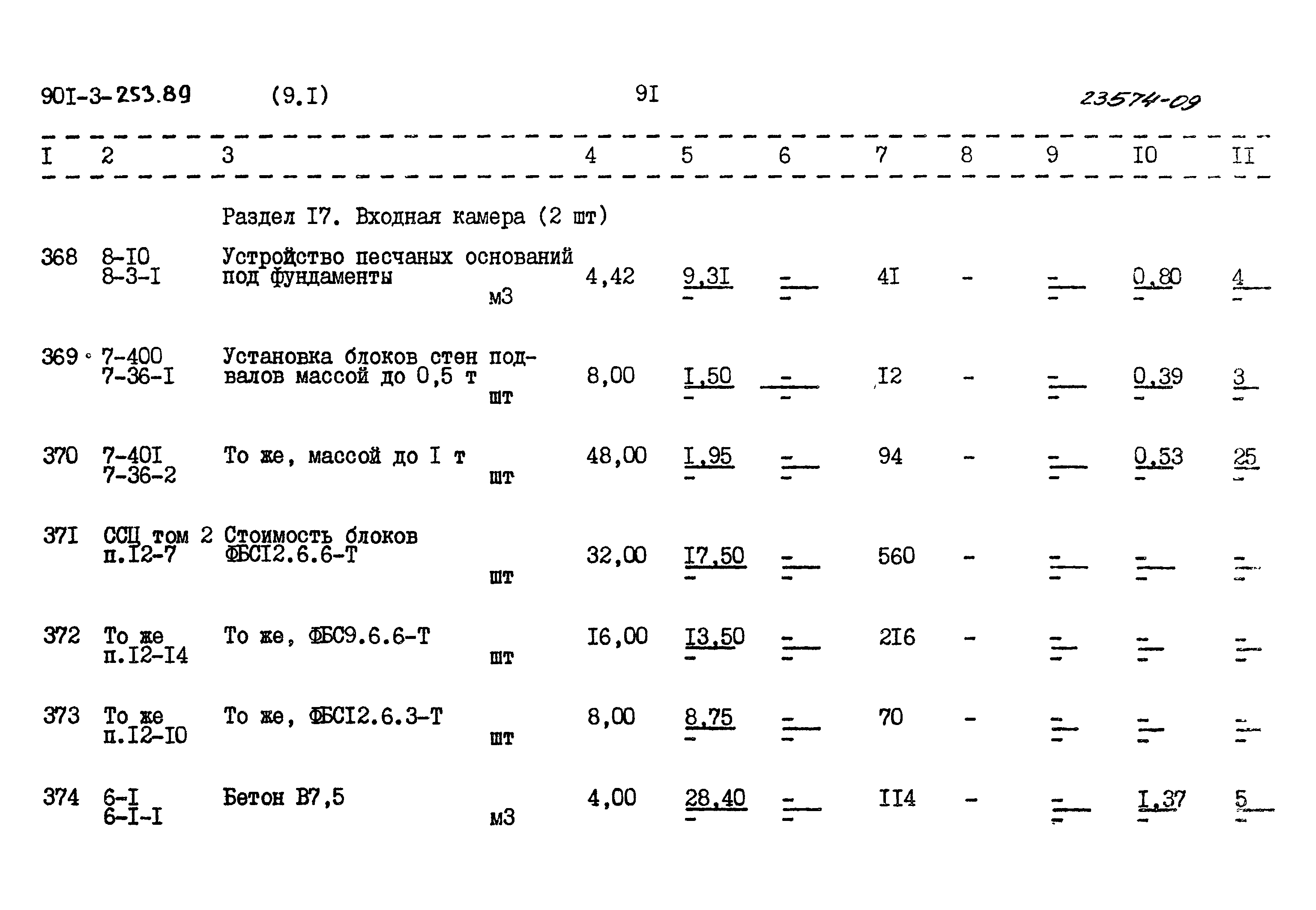 Типовой проект 901-3-253.89