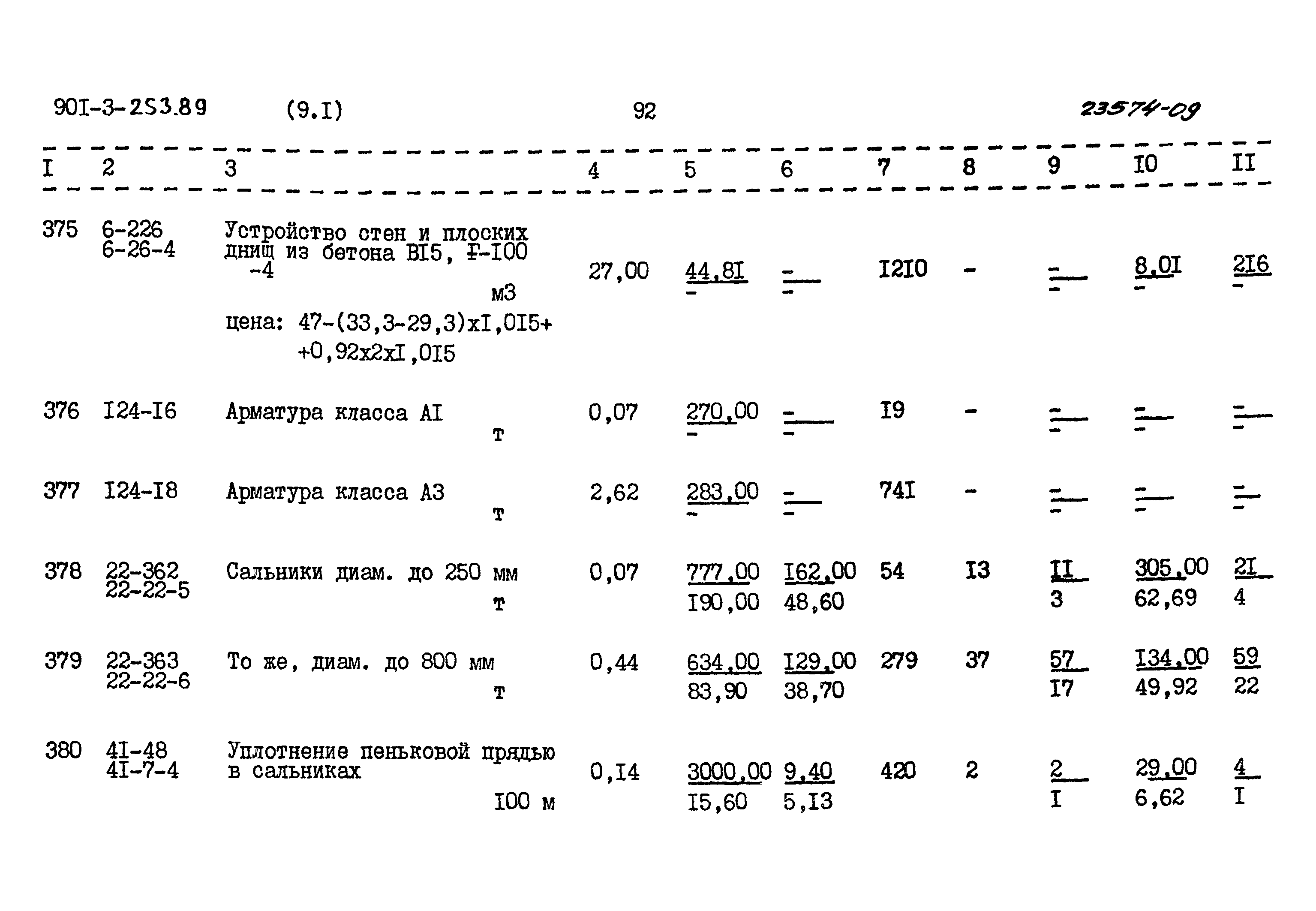 Типовой проект 901-3-253.89