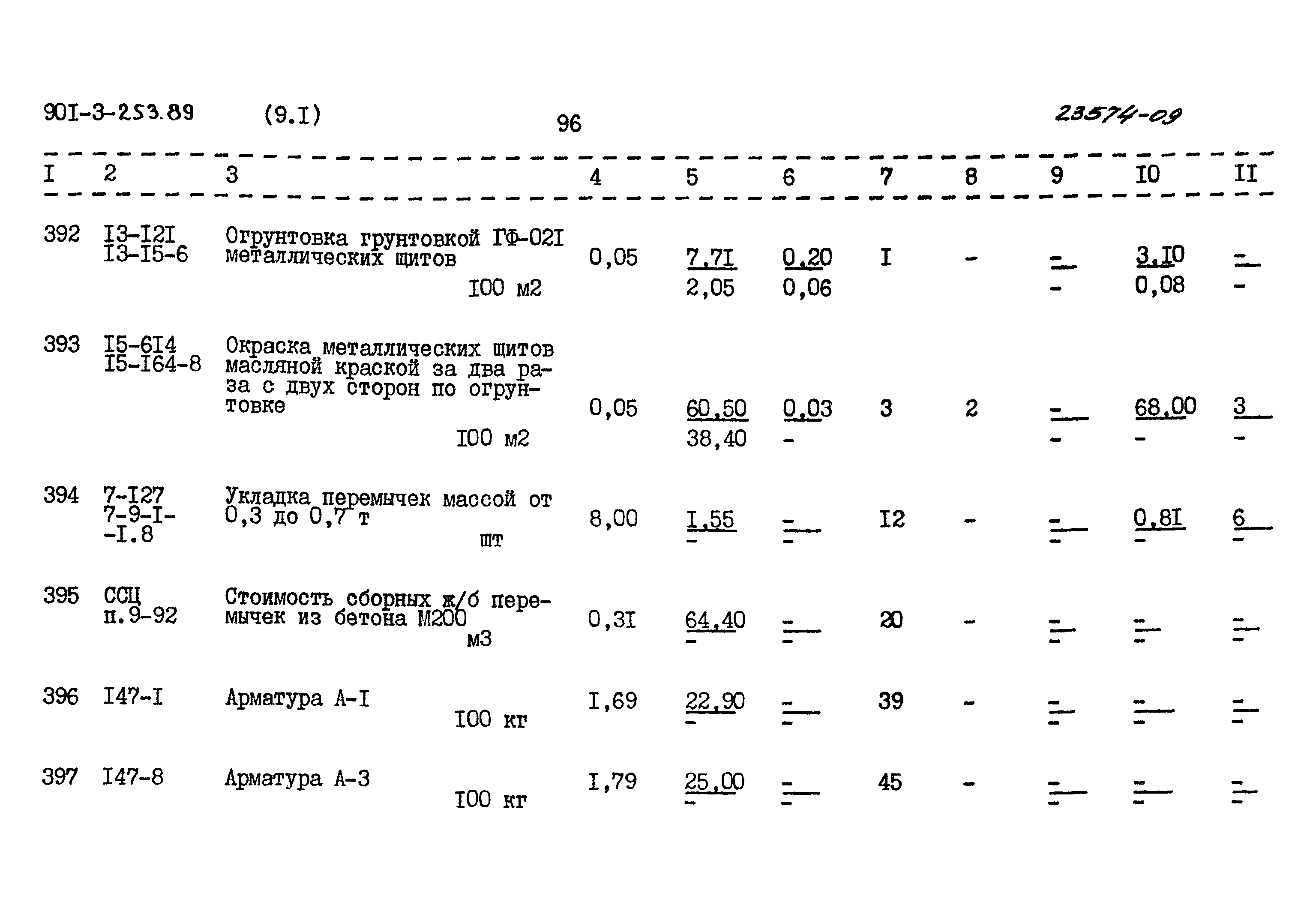 Типовой проект 901-3-253.89