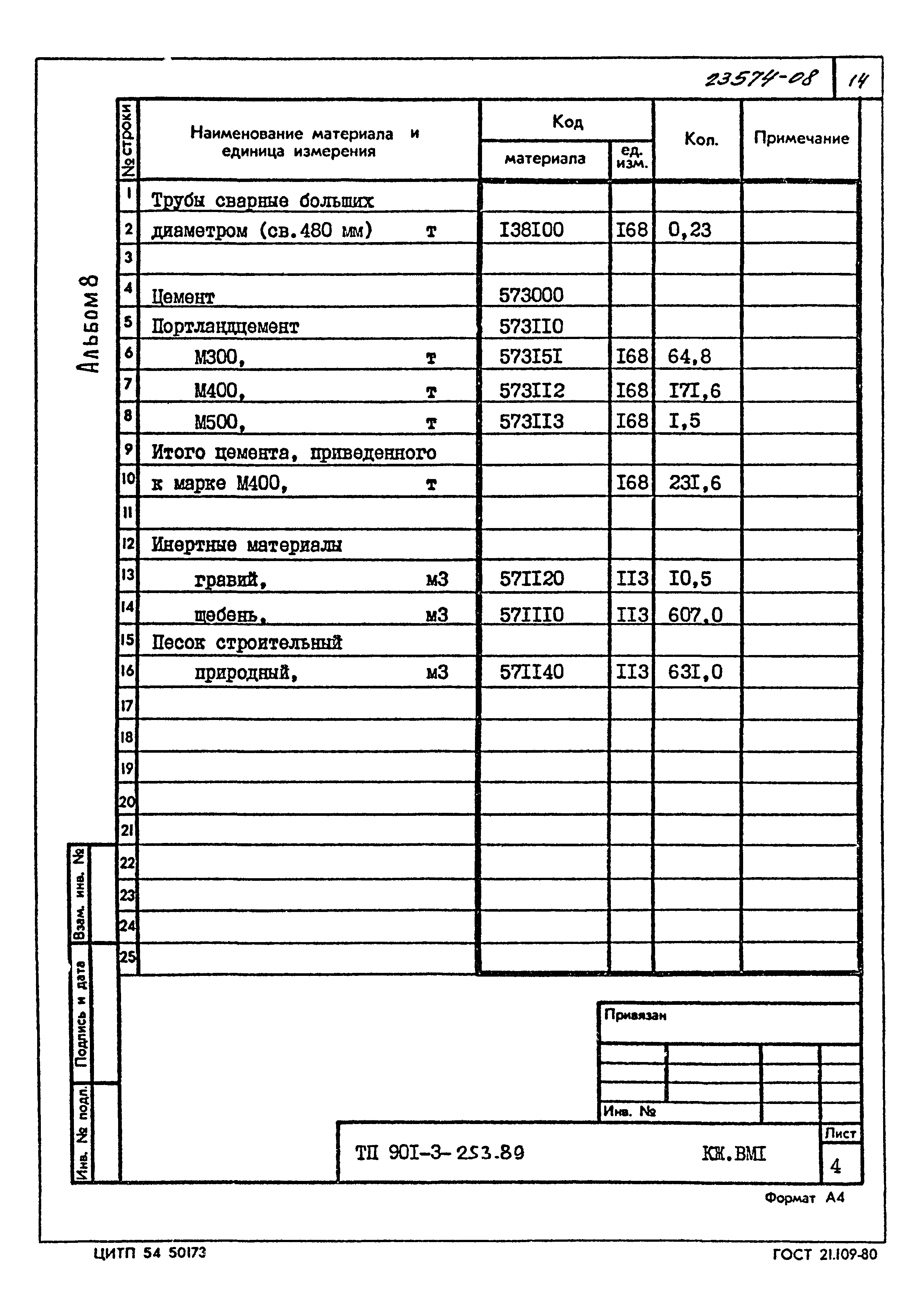 Типовой проект 901-3-253.89