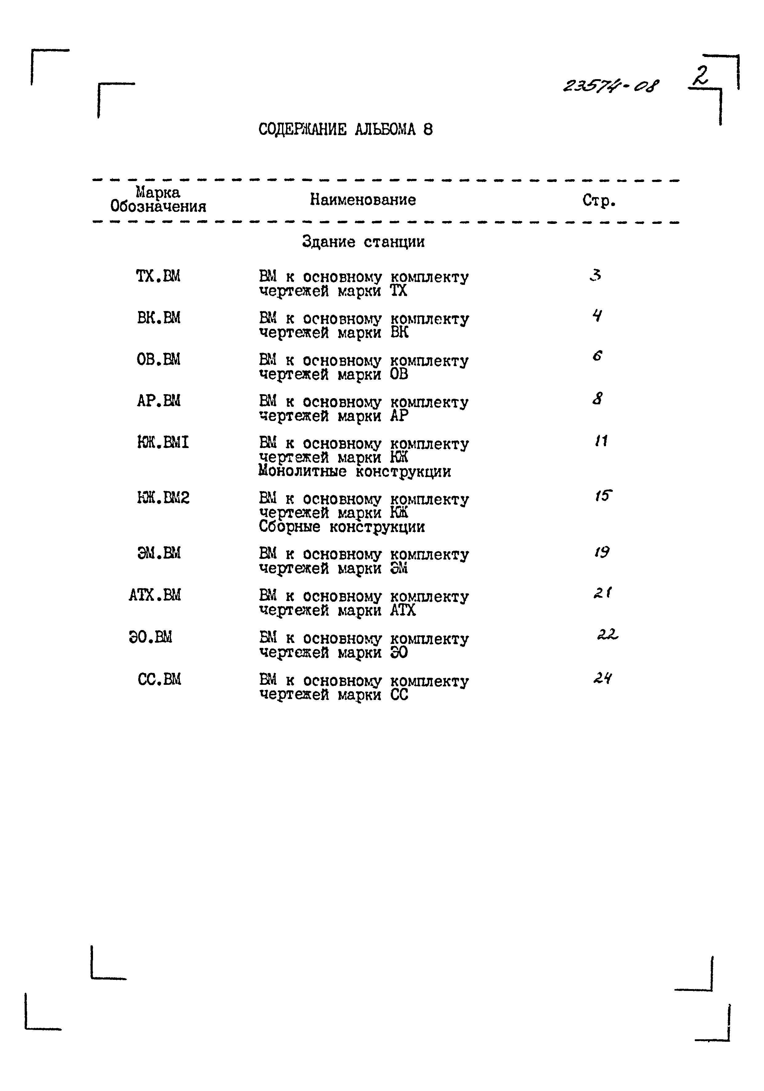 Типовой проект 901-3-253.89