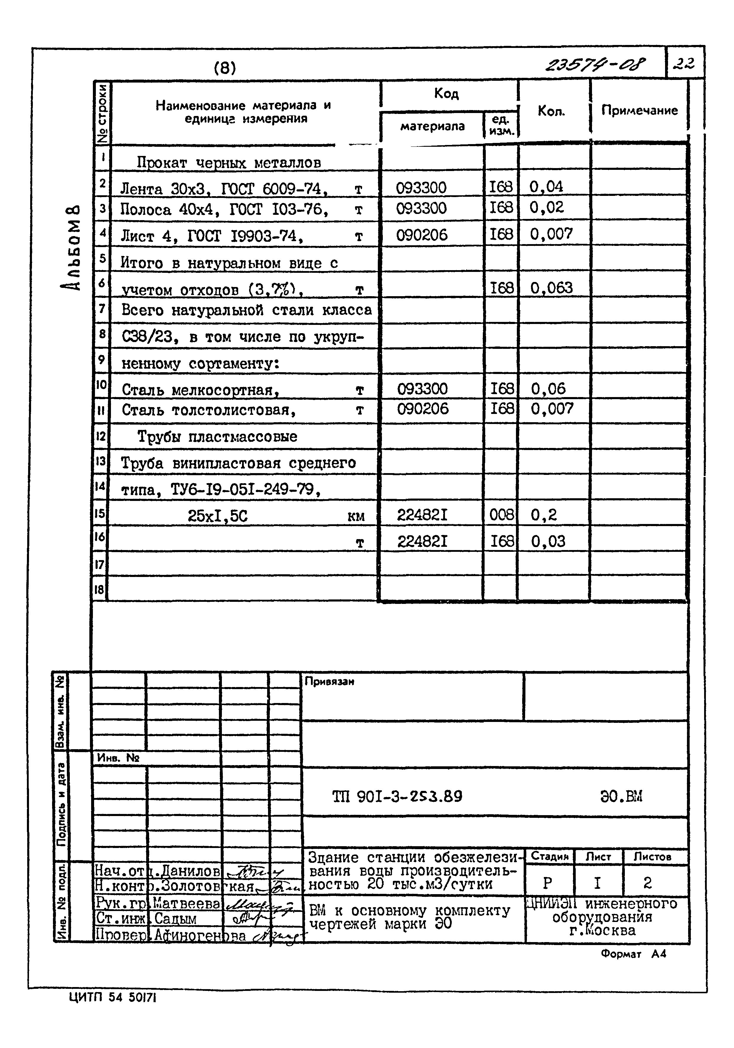 Типовой проект 901-3-253.89