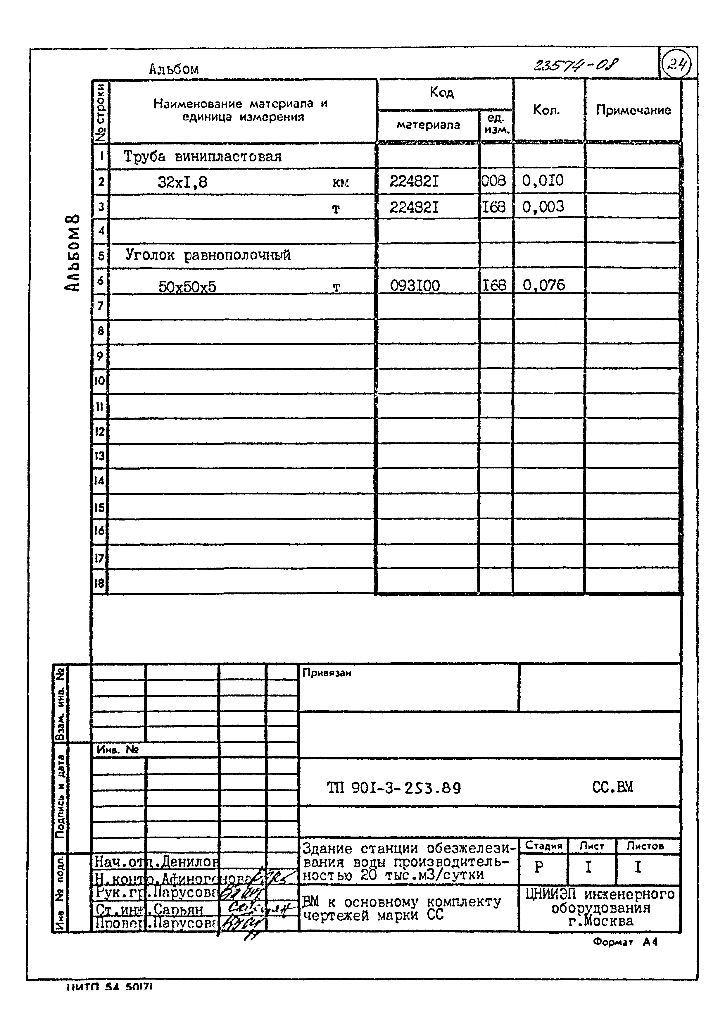 Типовой проект 901-3-253.89
