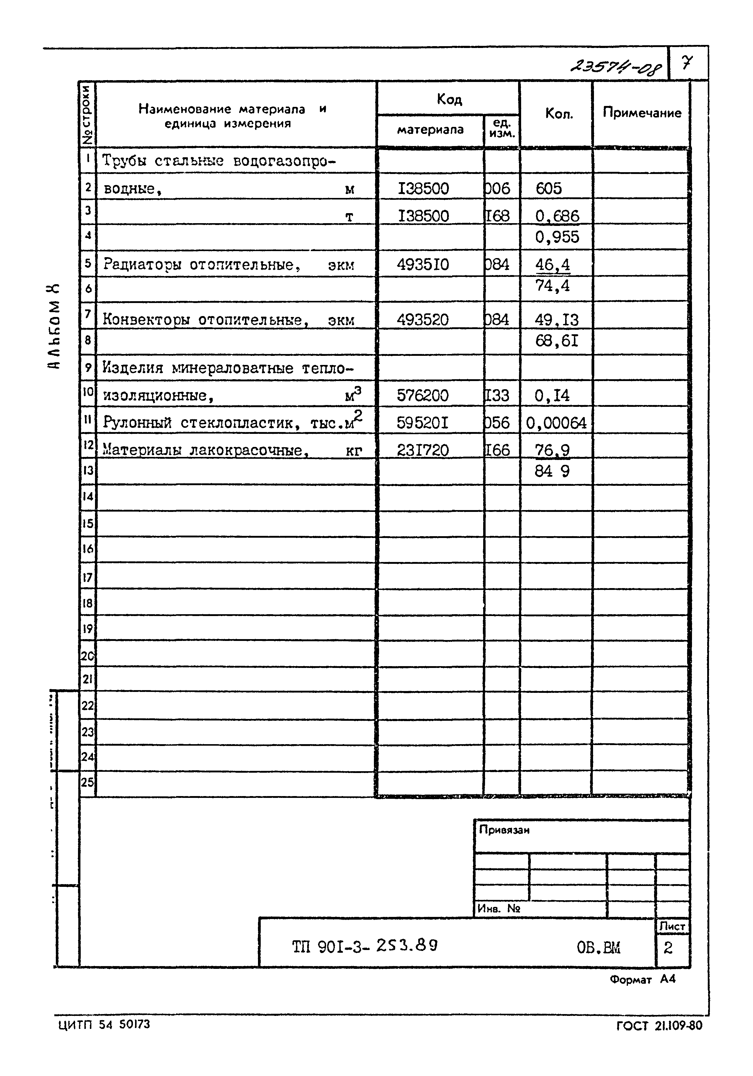 Типовой проект 901-3-253.89