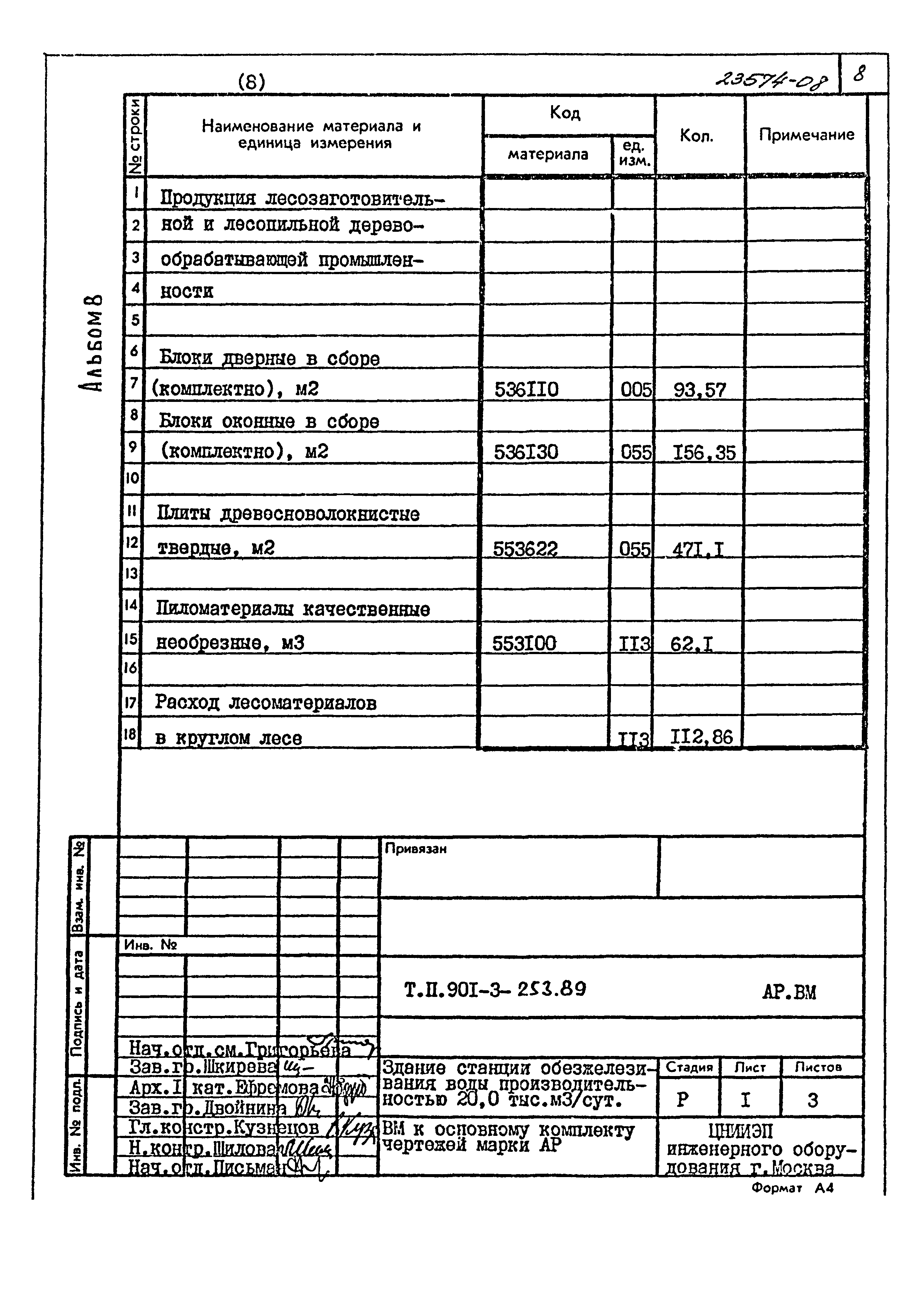 Типовой проект 901-3-253.89