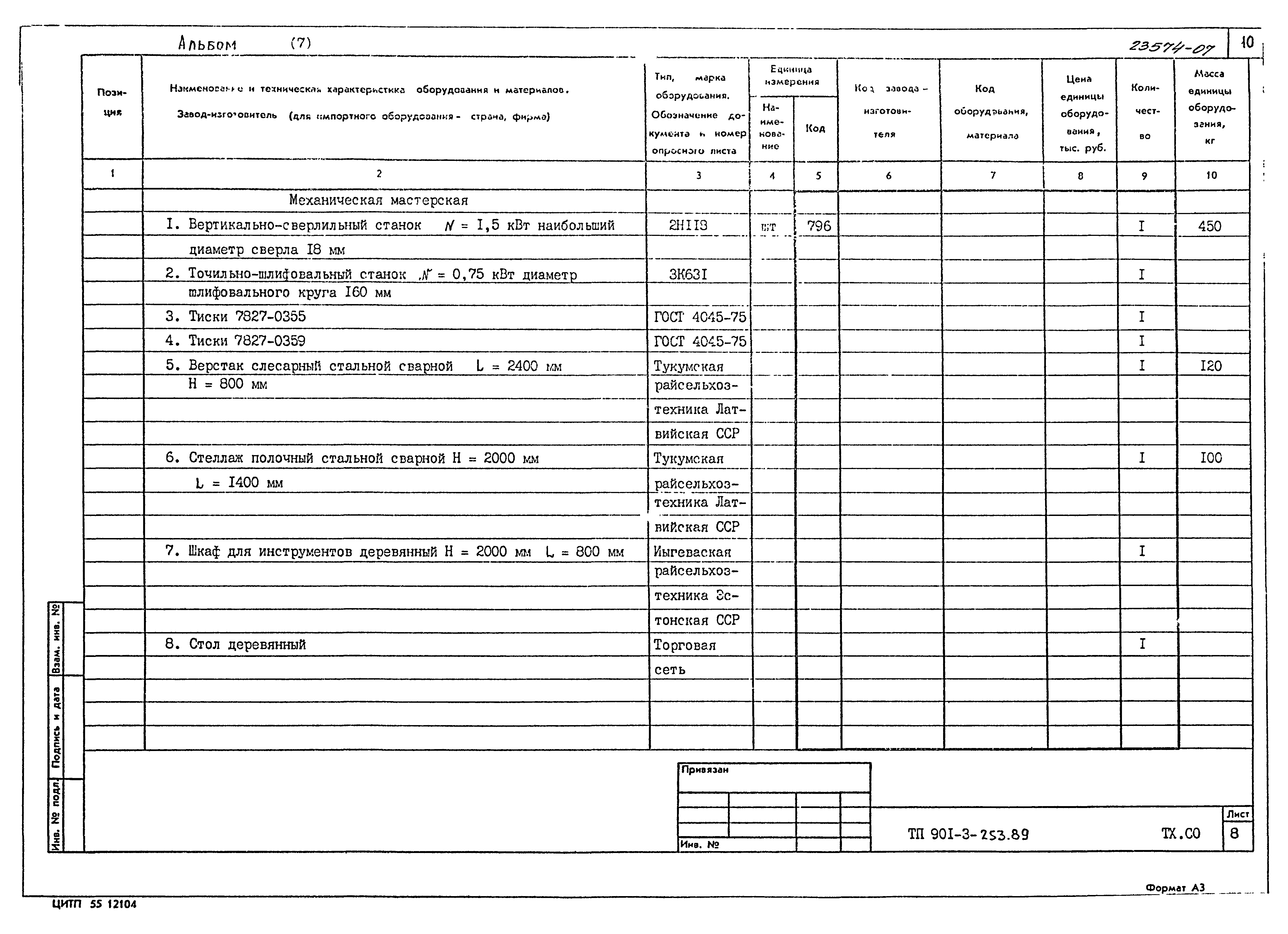 Типовой проект 901-3-253.89
