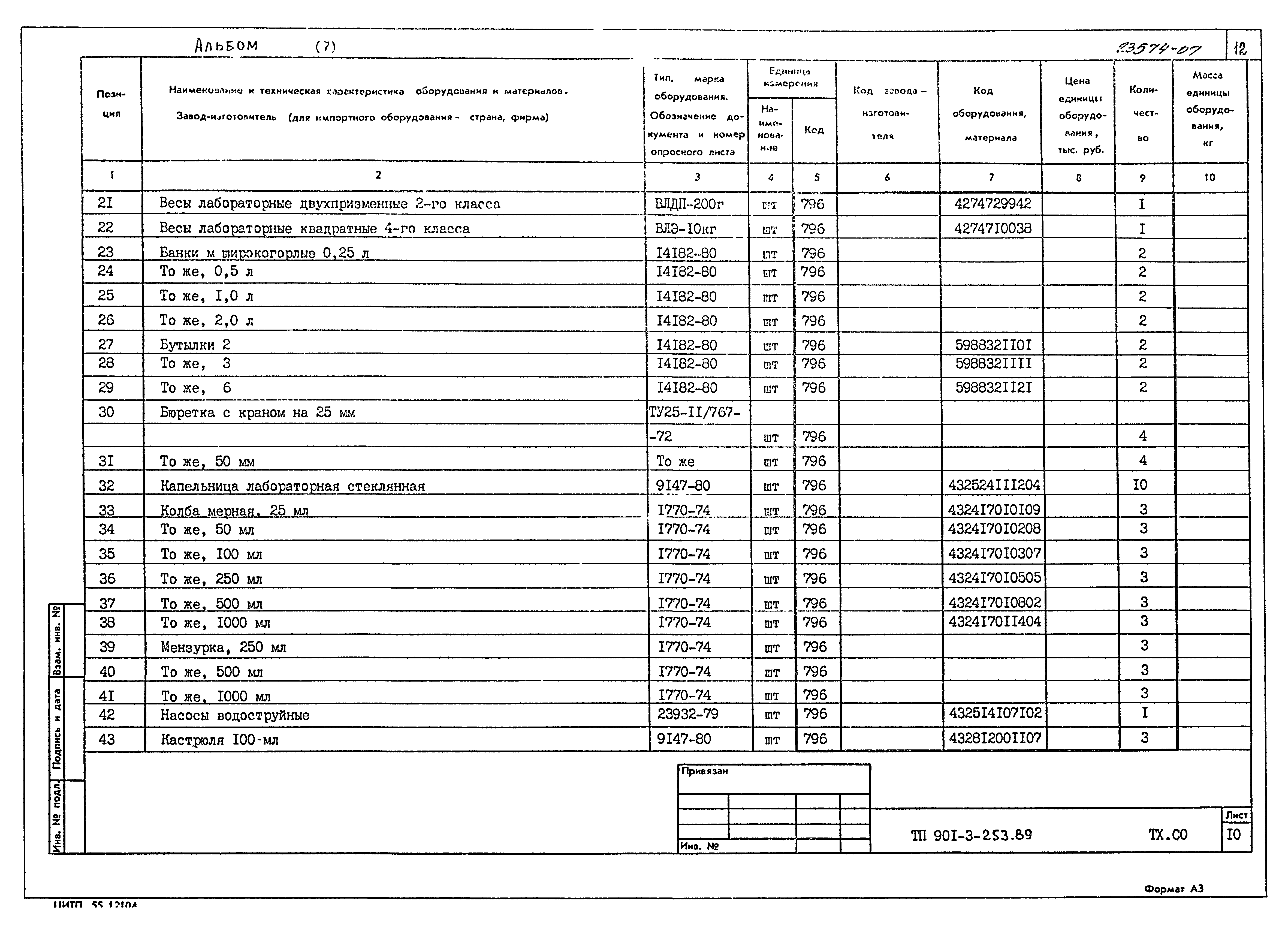 Типовой проект 901-3-253.89