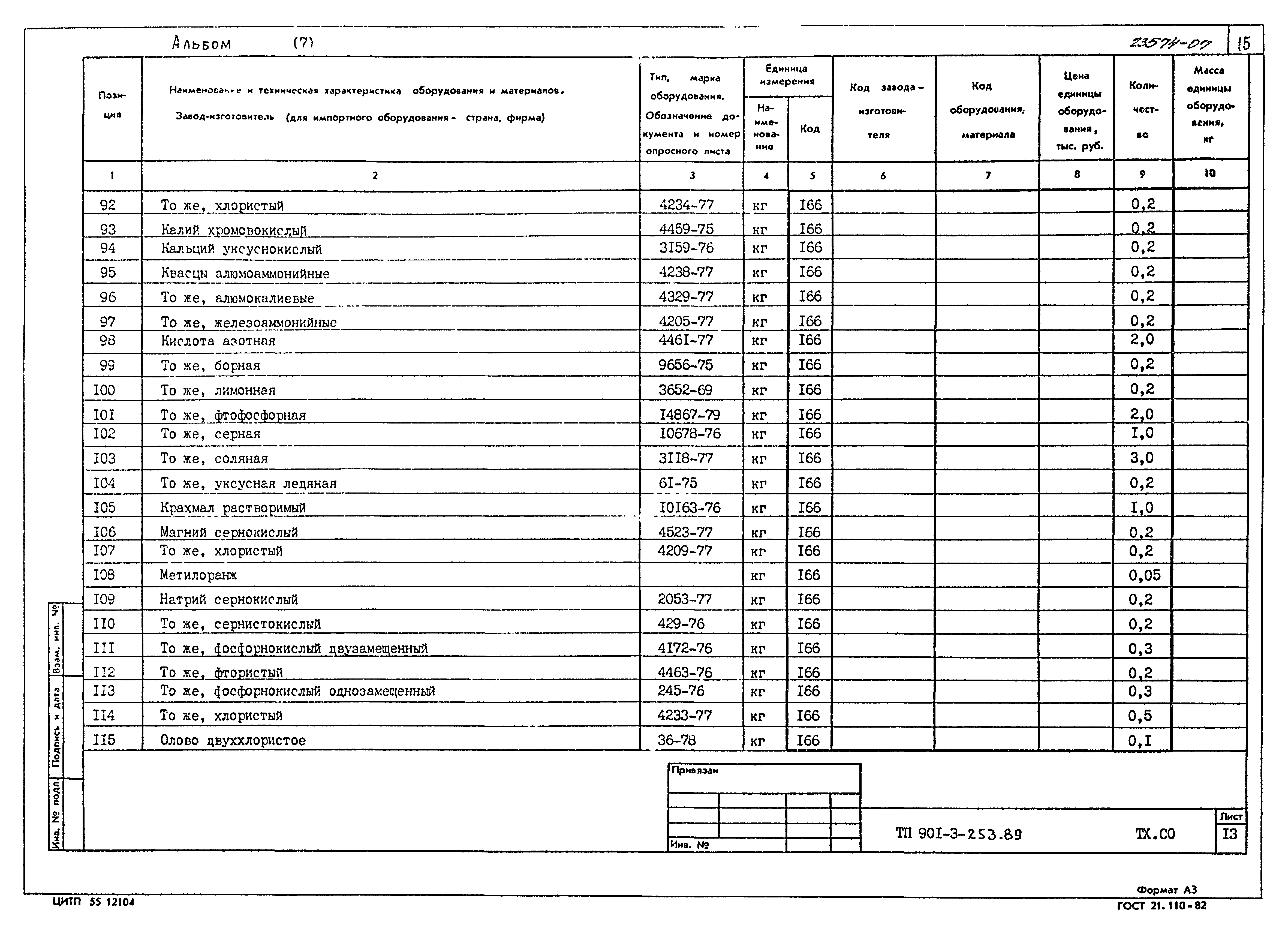 Типовой проект 901-3-253.89