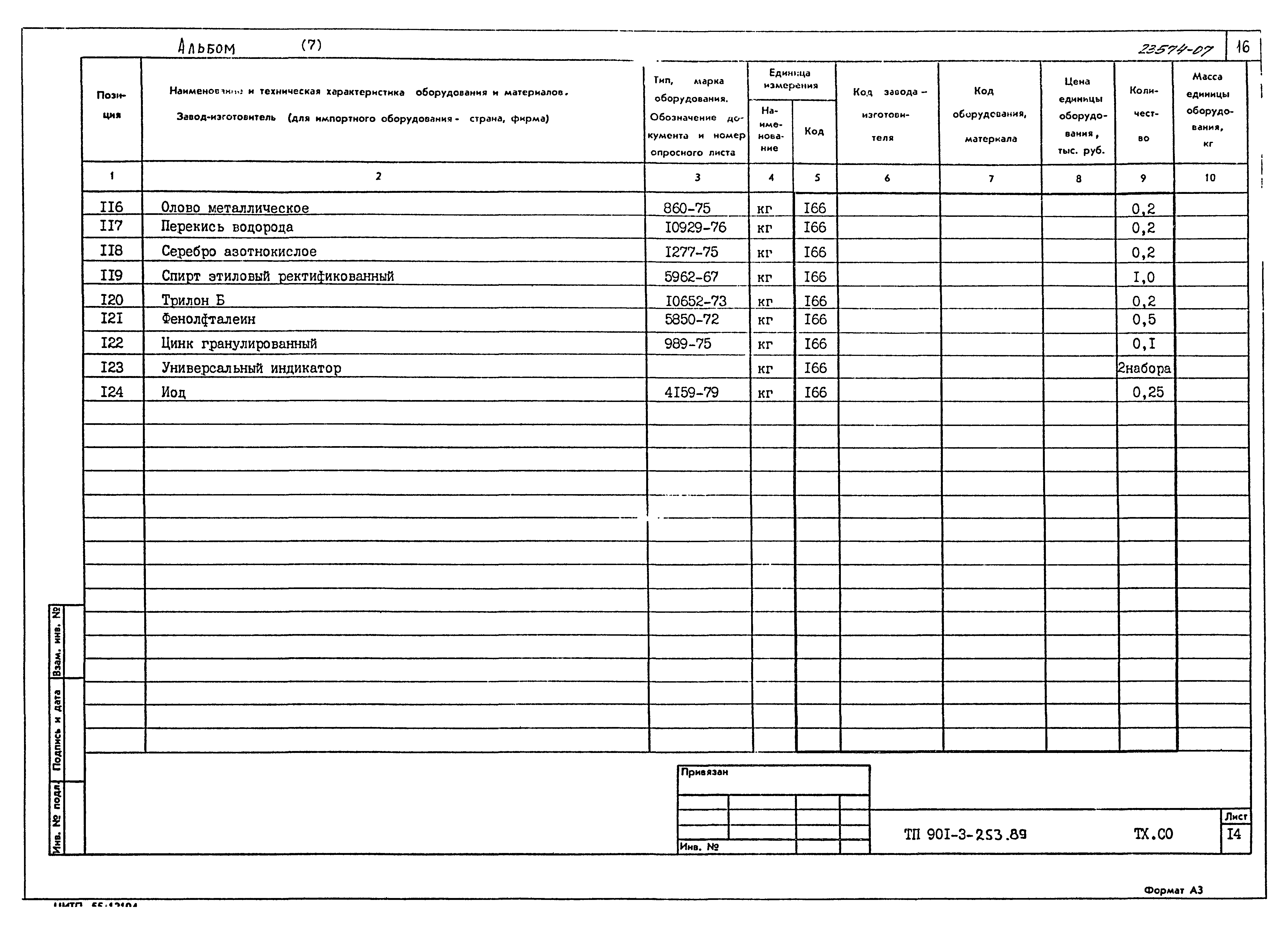 Типовой проект 901-3-253.89