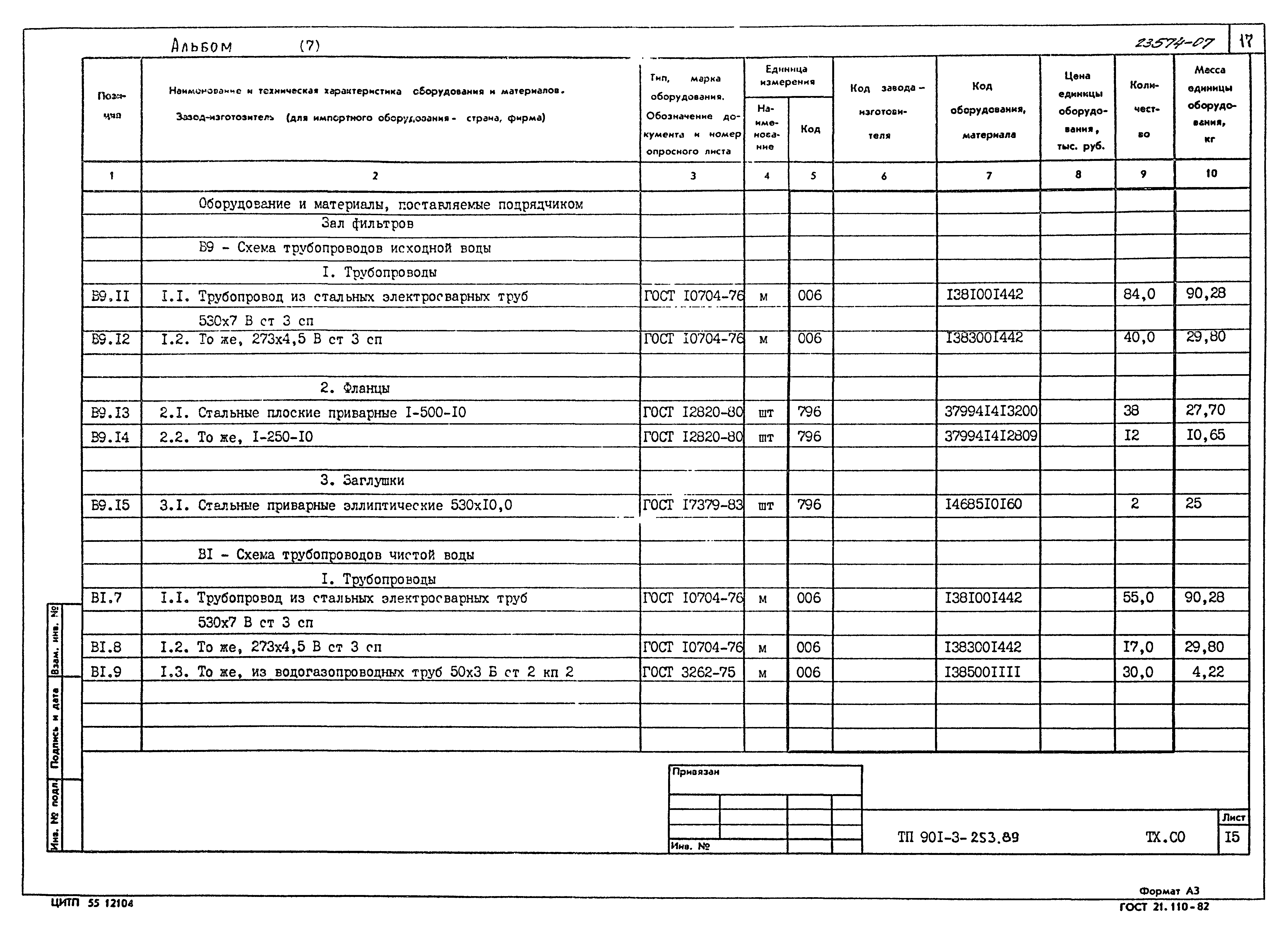 Типовой проект 901-3-253.89
