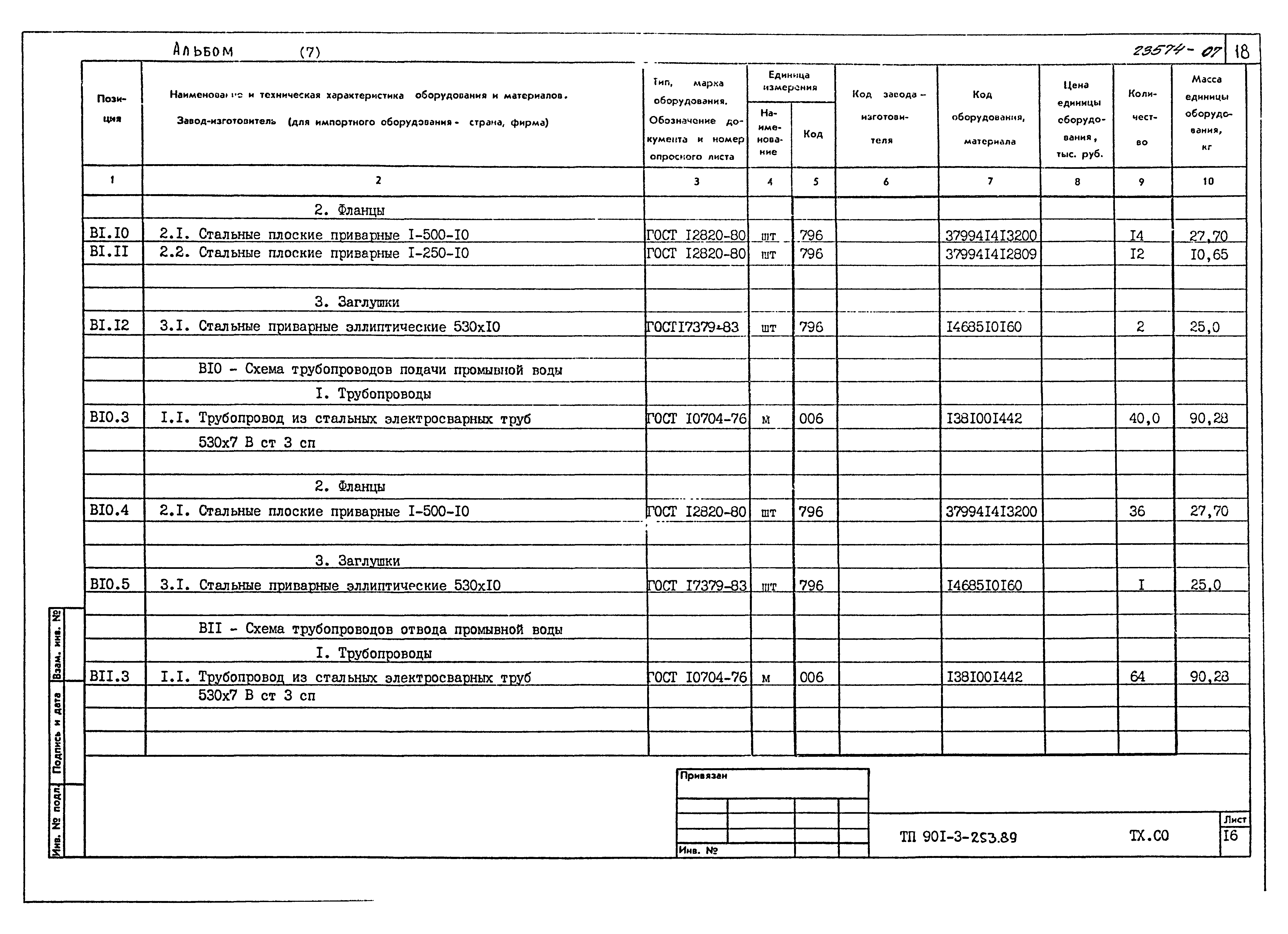 Типовой проект 901-3-253.89