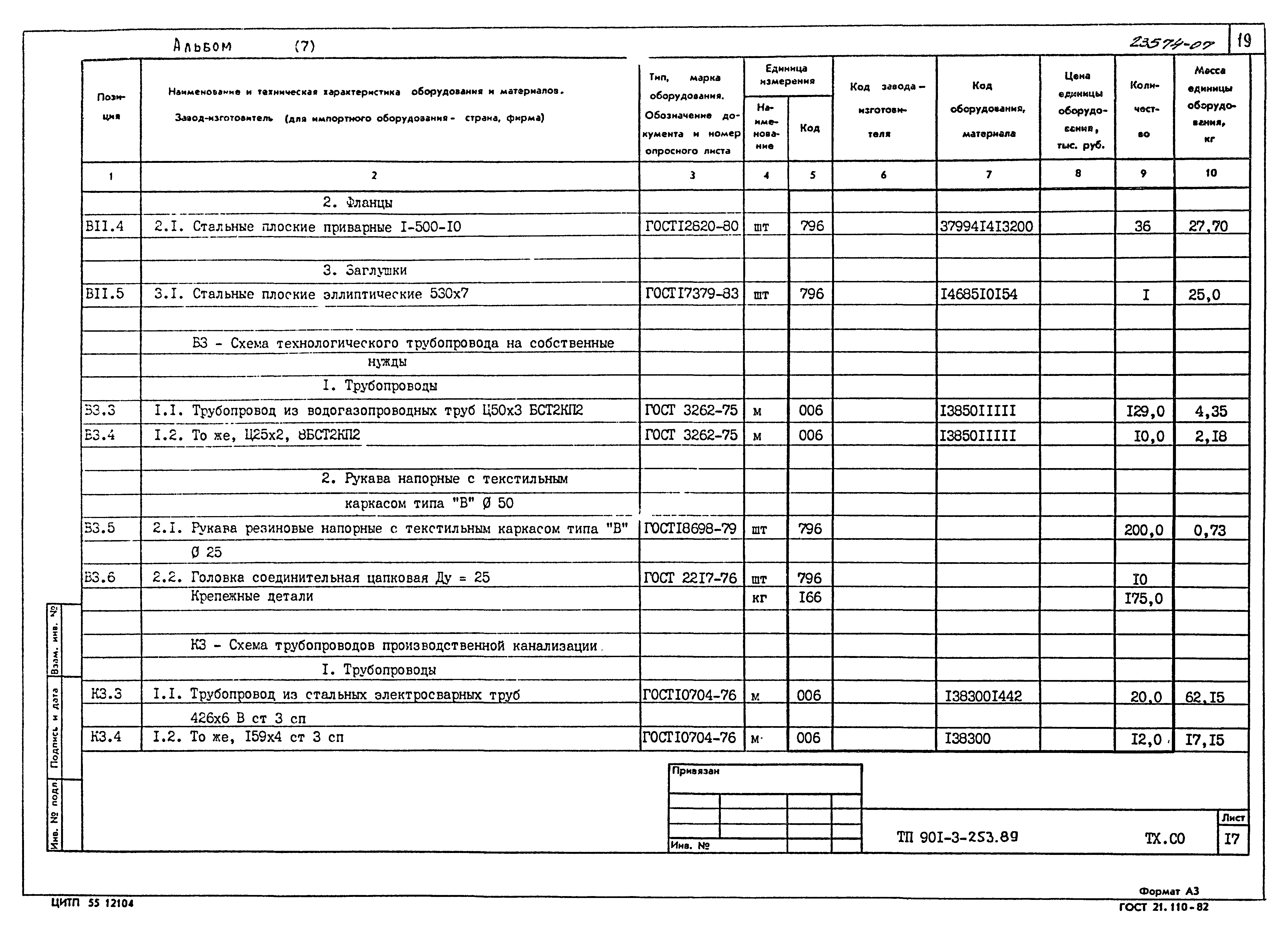 Типовой проект 901-3-253.89
