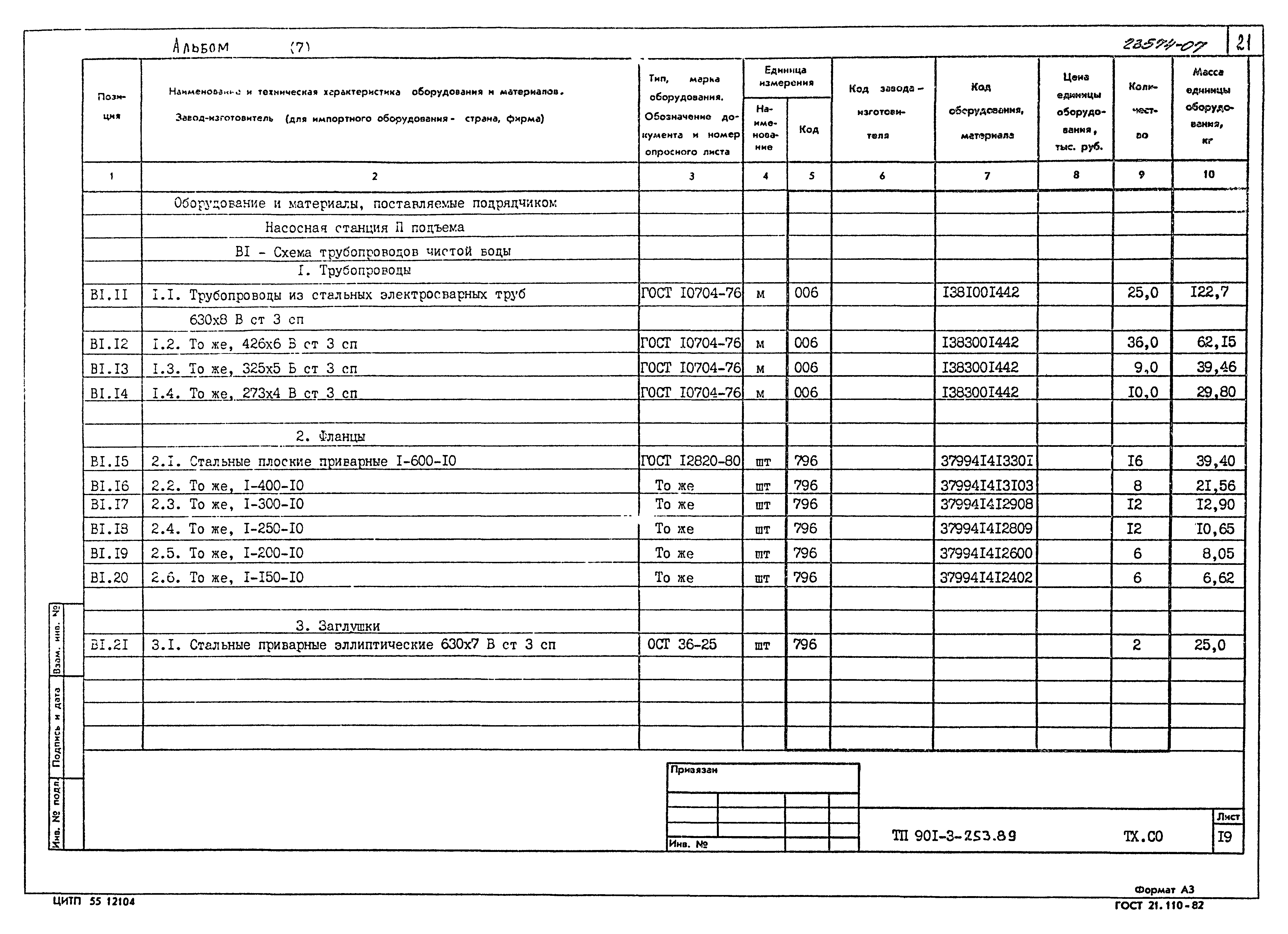 Типовой проект 901-3-253.89