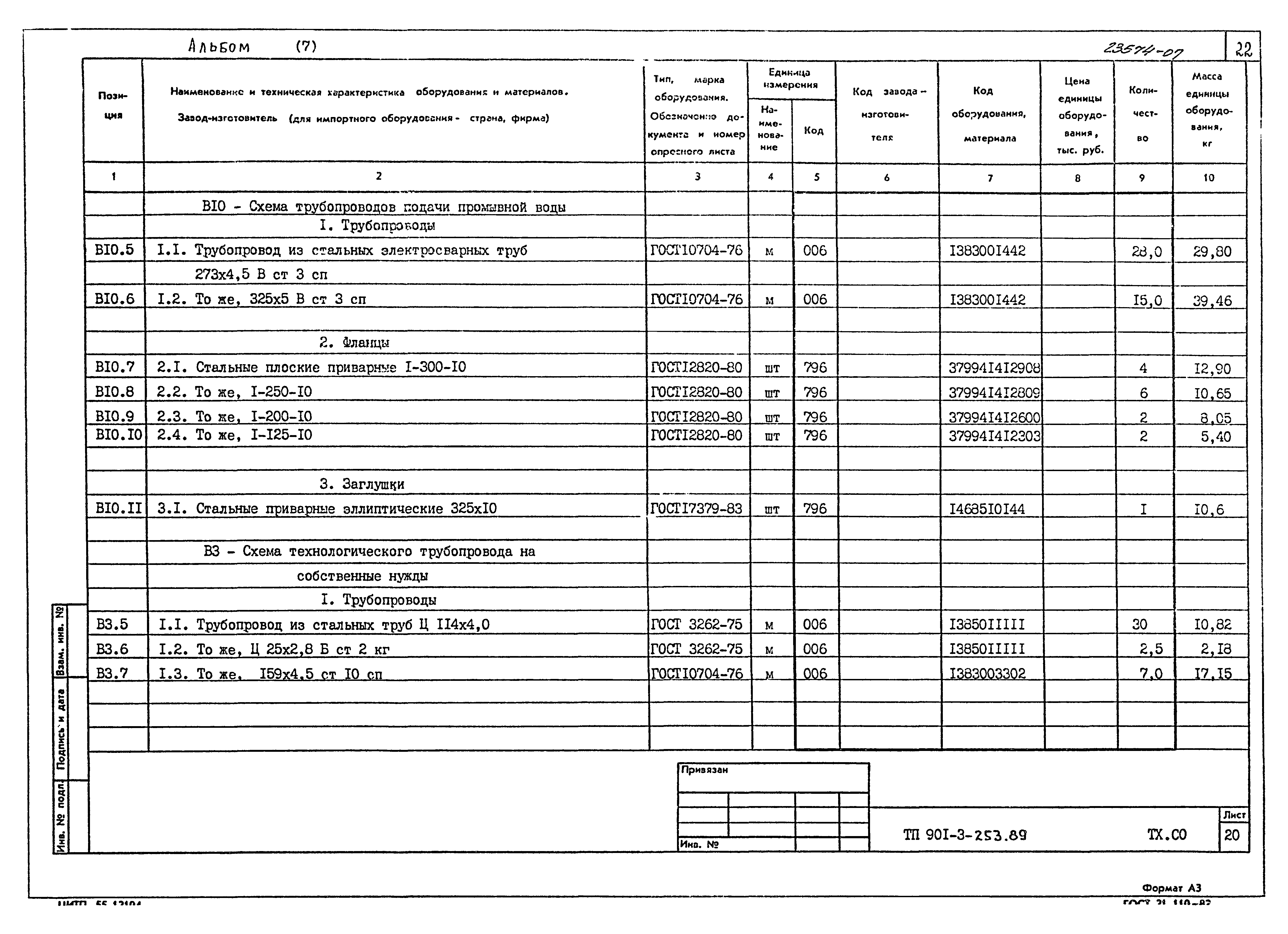 Типовой проект 901-3-253.89