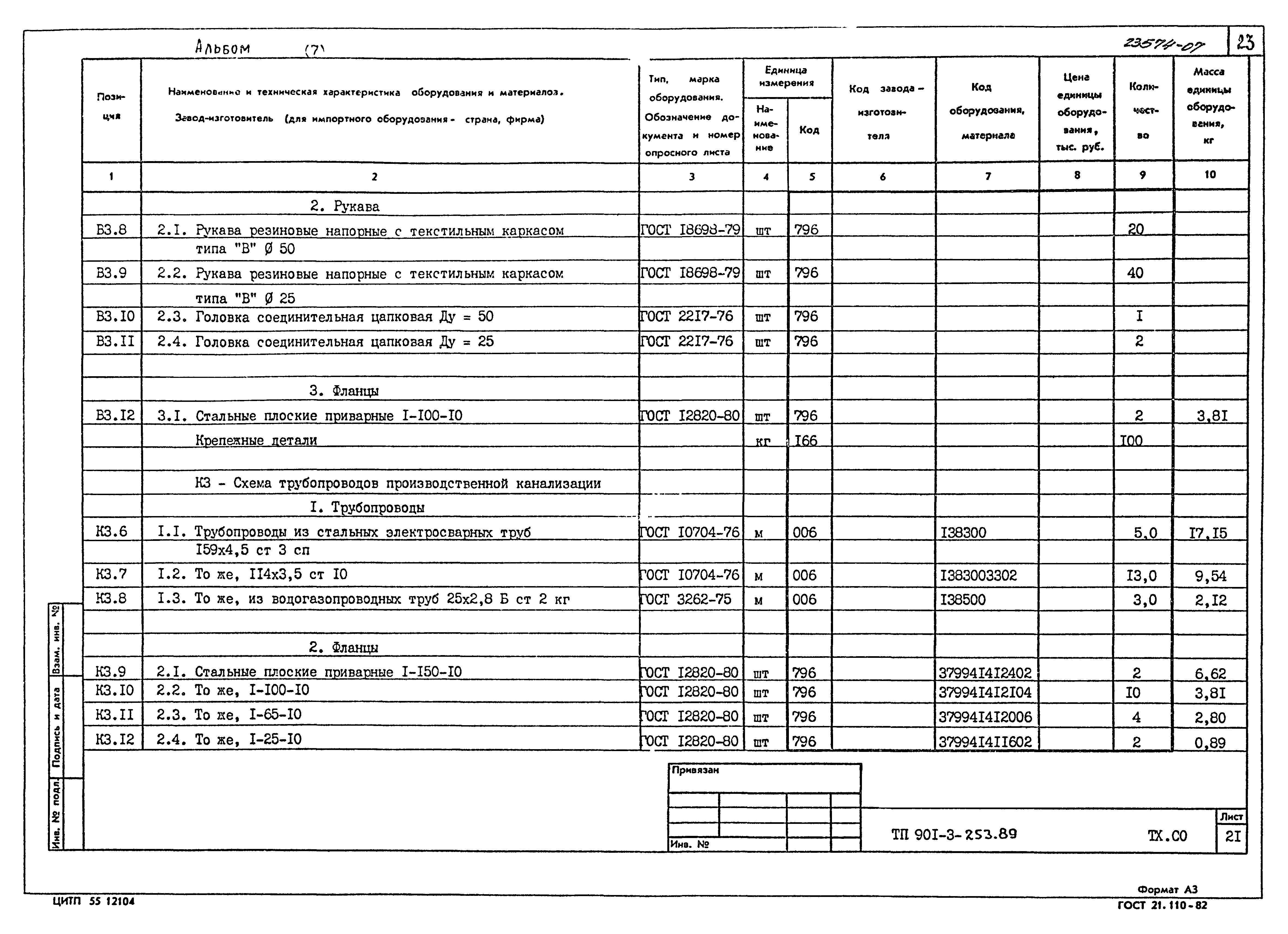 Типовой проект 901-3-253.89