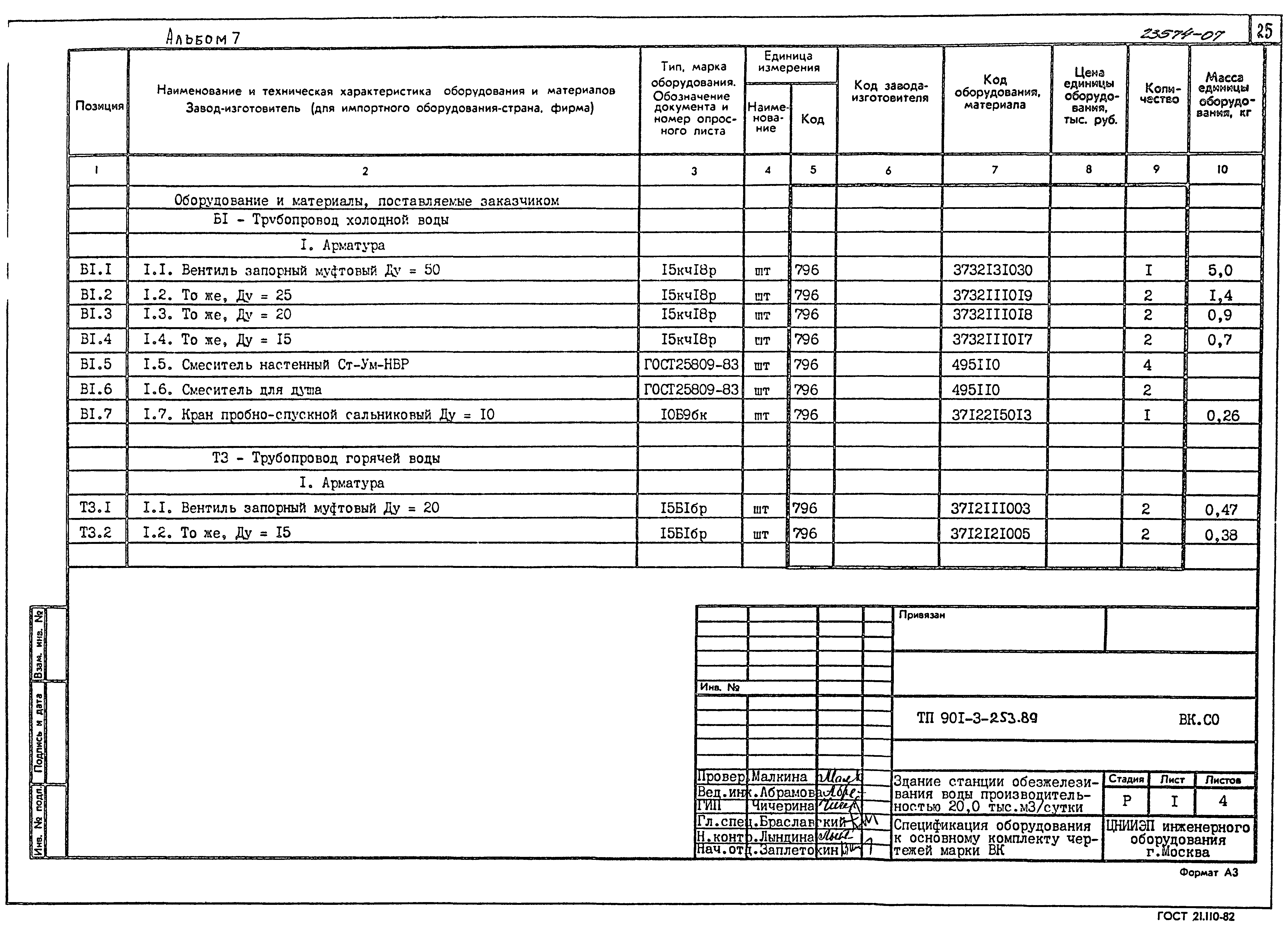 Типовой проект 901-3-253.89