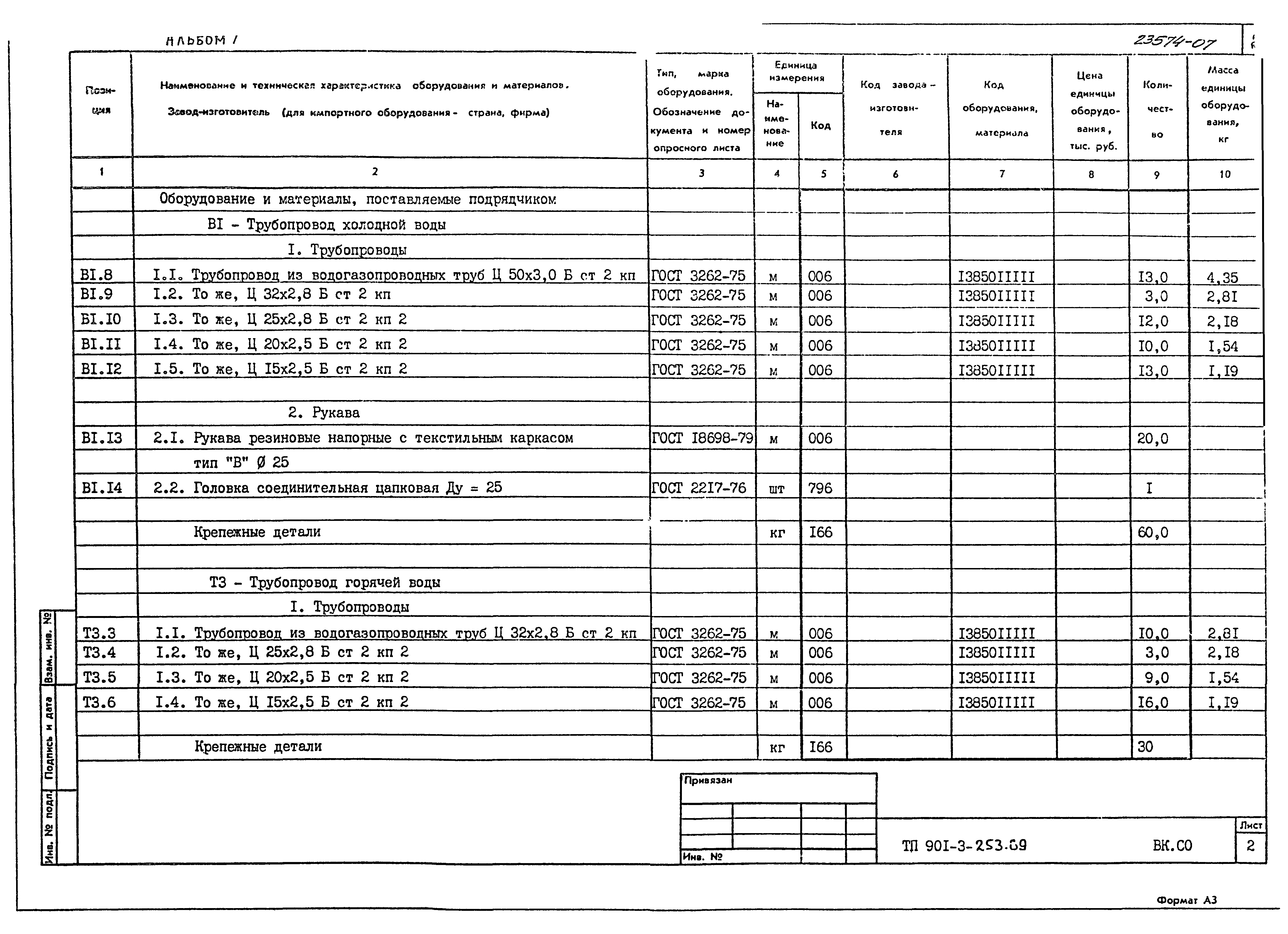 Типовой проект 901-3-253.89