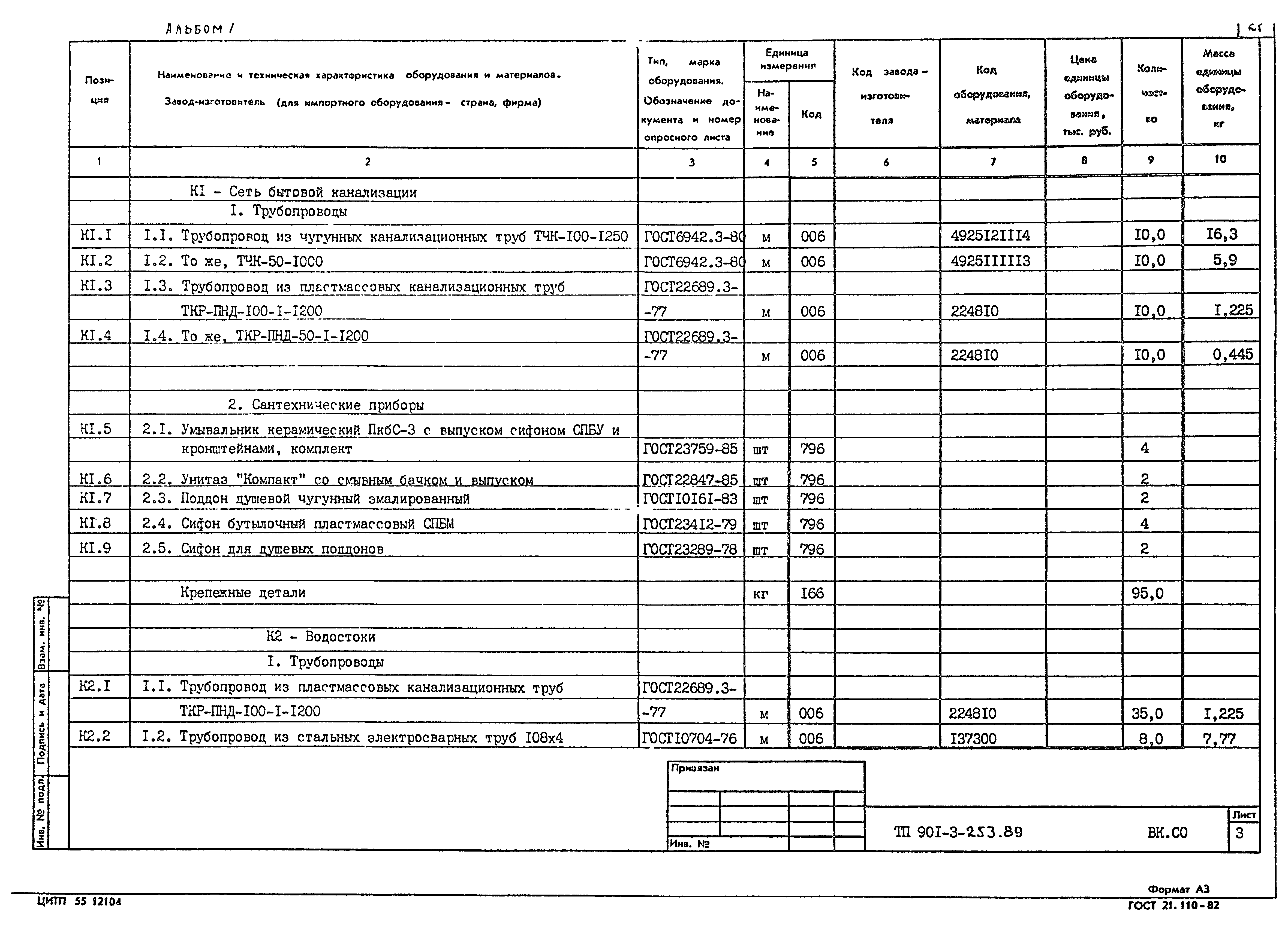 Типовой проект 901-3-253.89