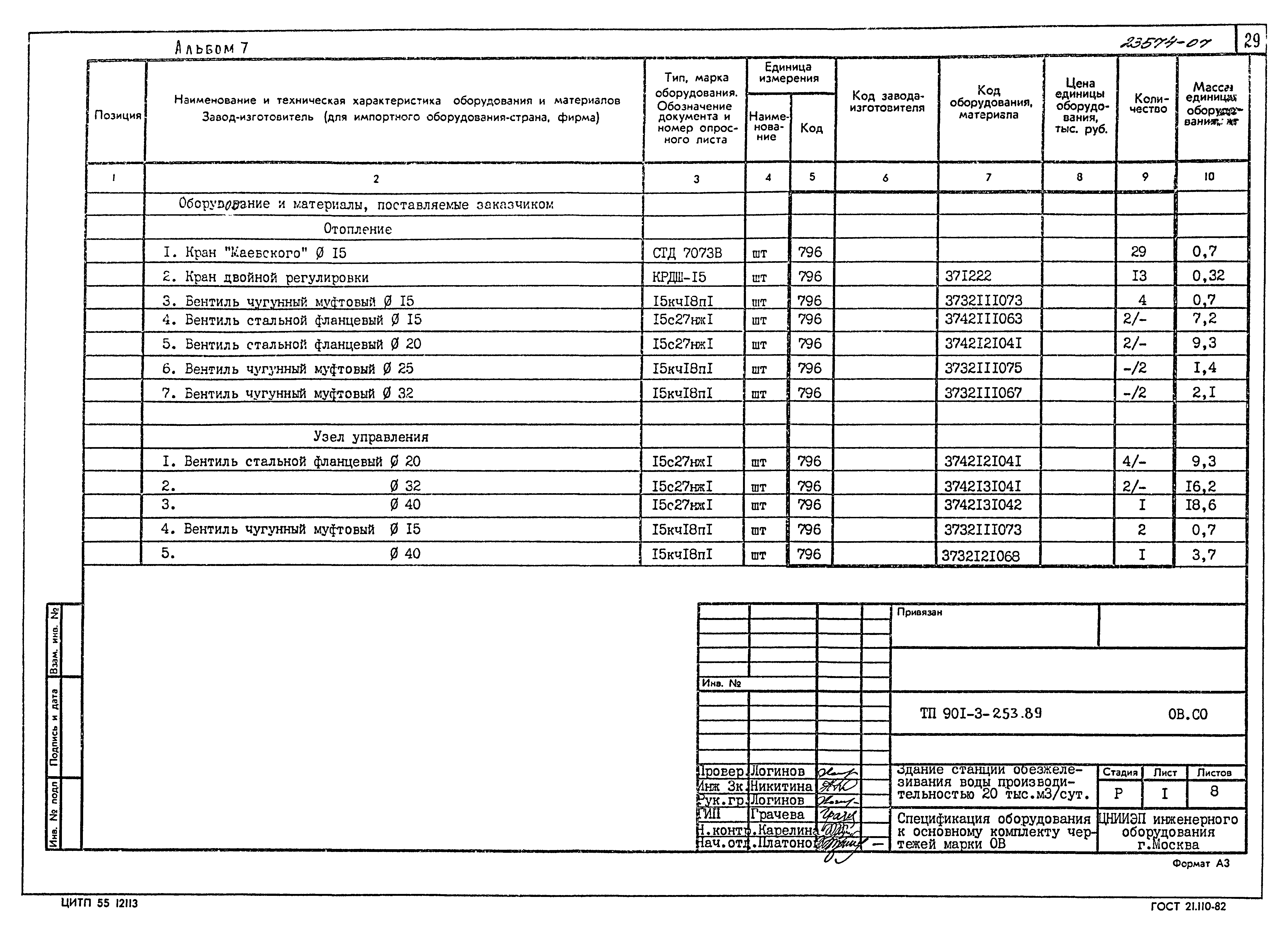 Типовой проект 901-3-253.89