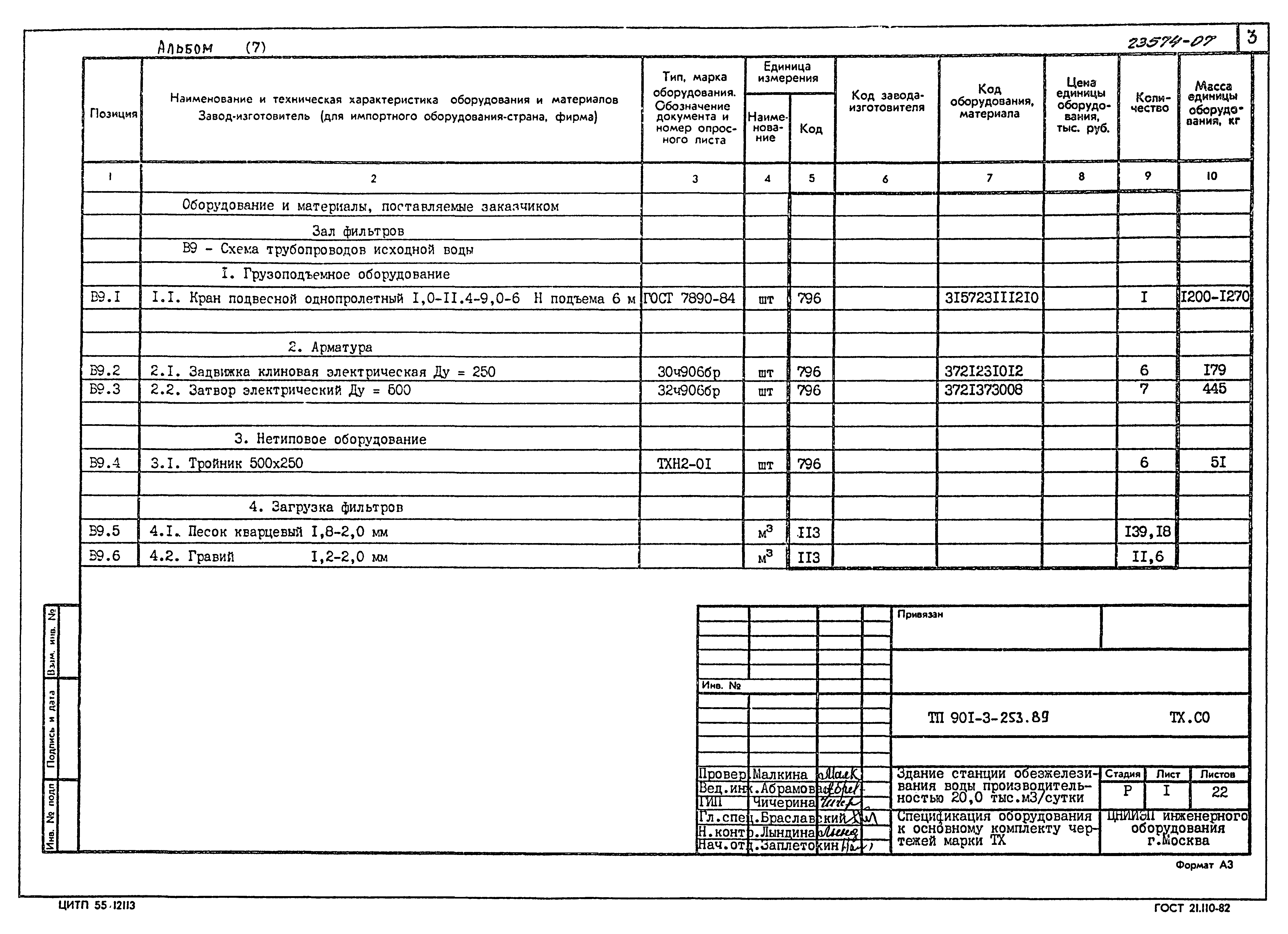 Типовой проект 901-3-253.89