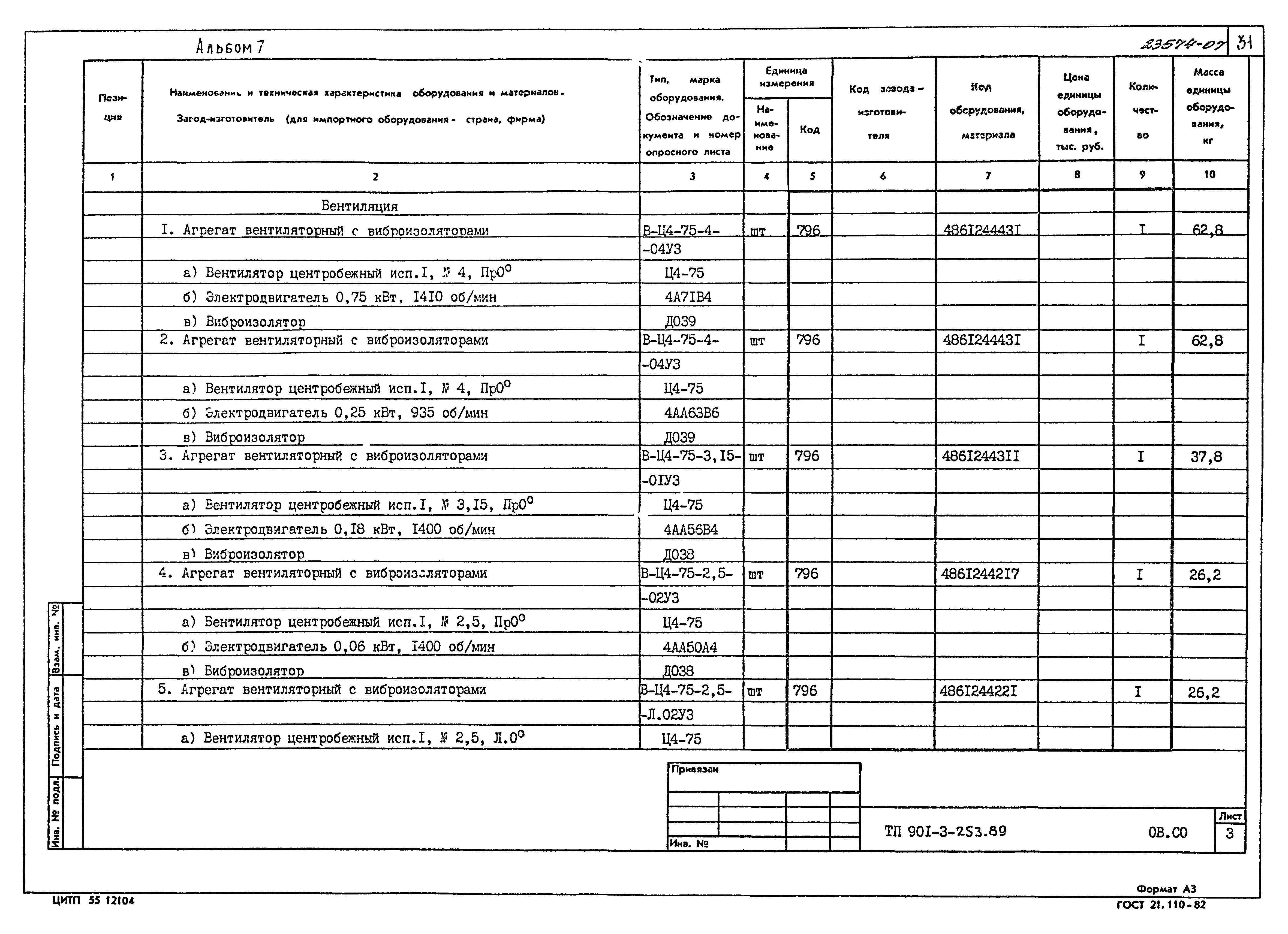 Типовой проект 901-3-253.89