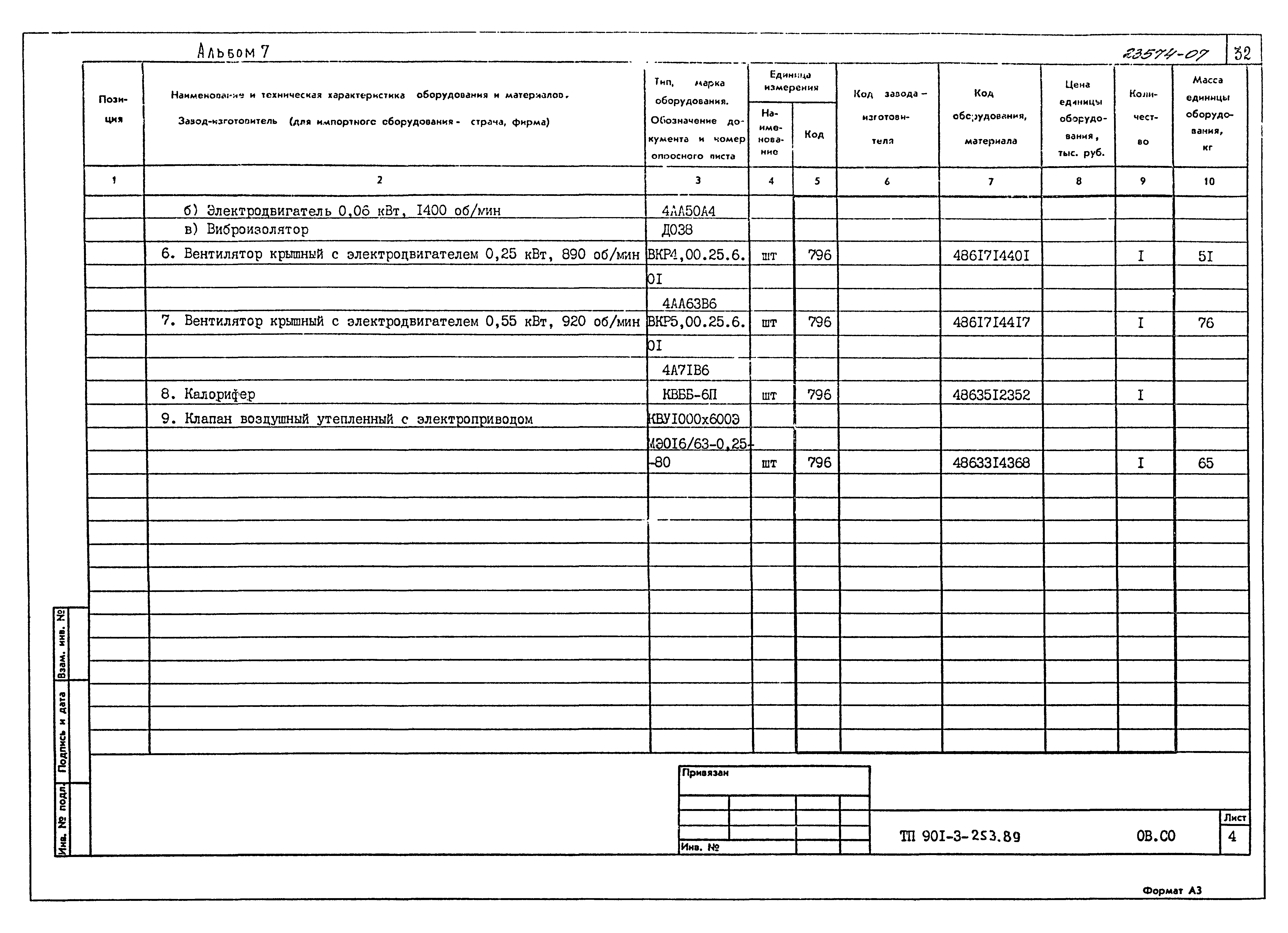 Типовой проект 901-3-253.89