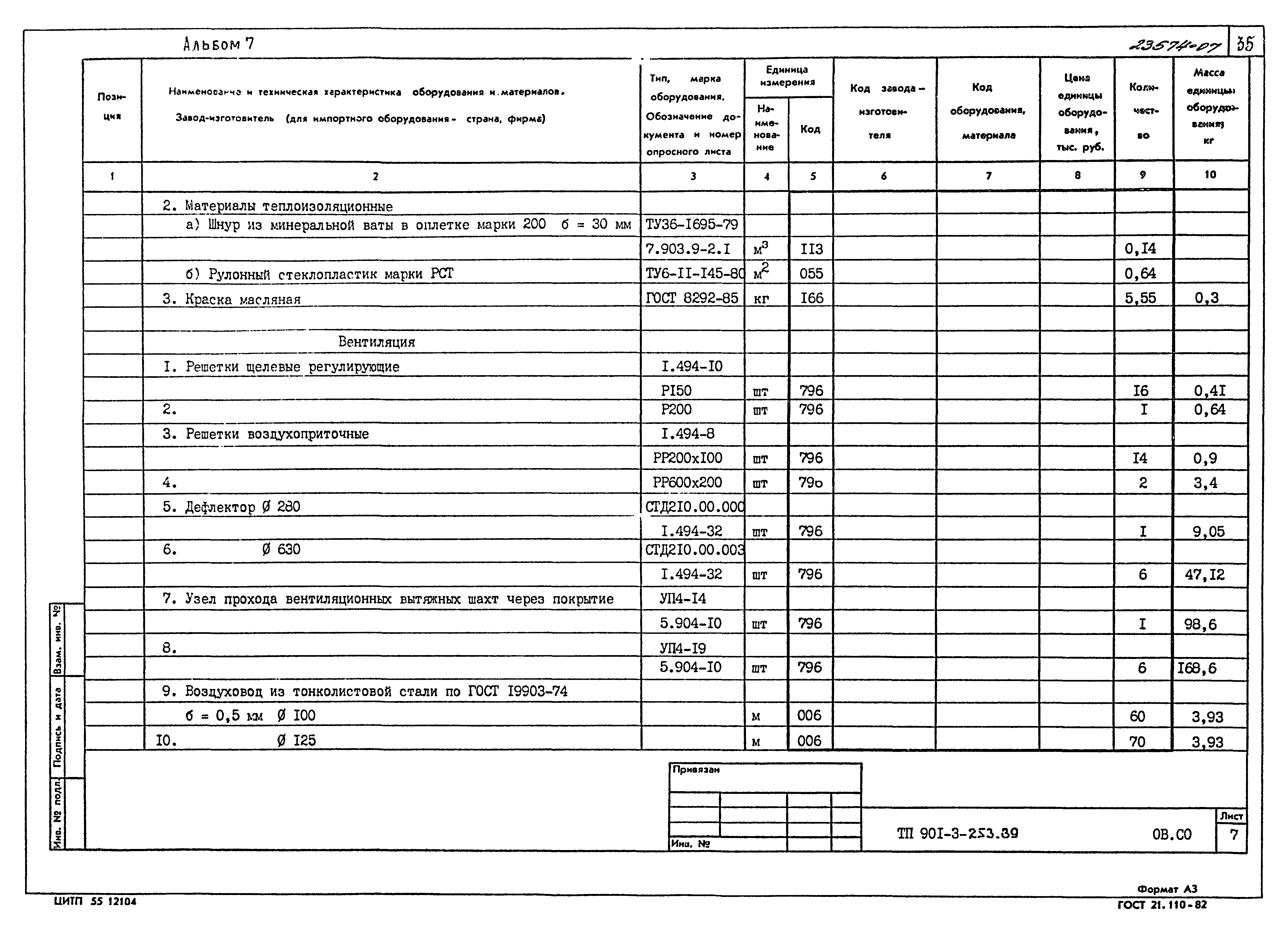 Типовой проект 901-3-253.89