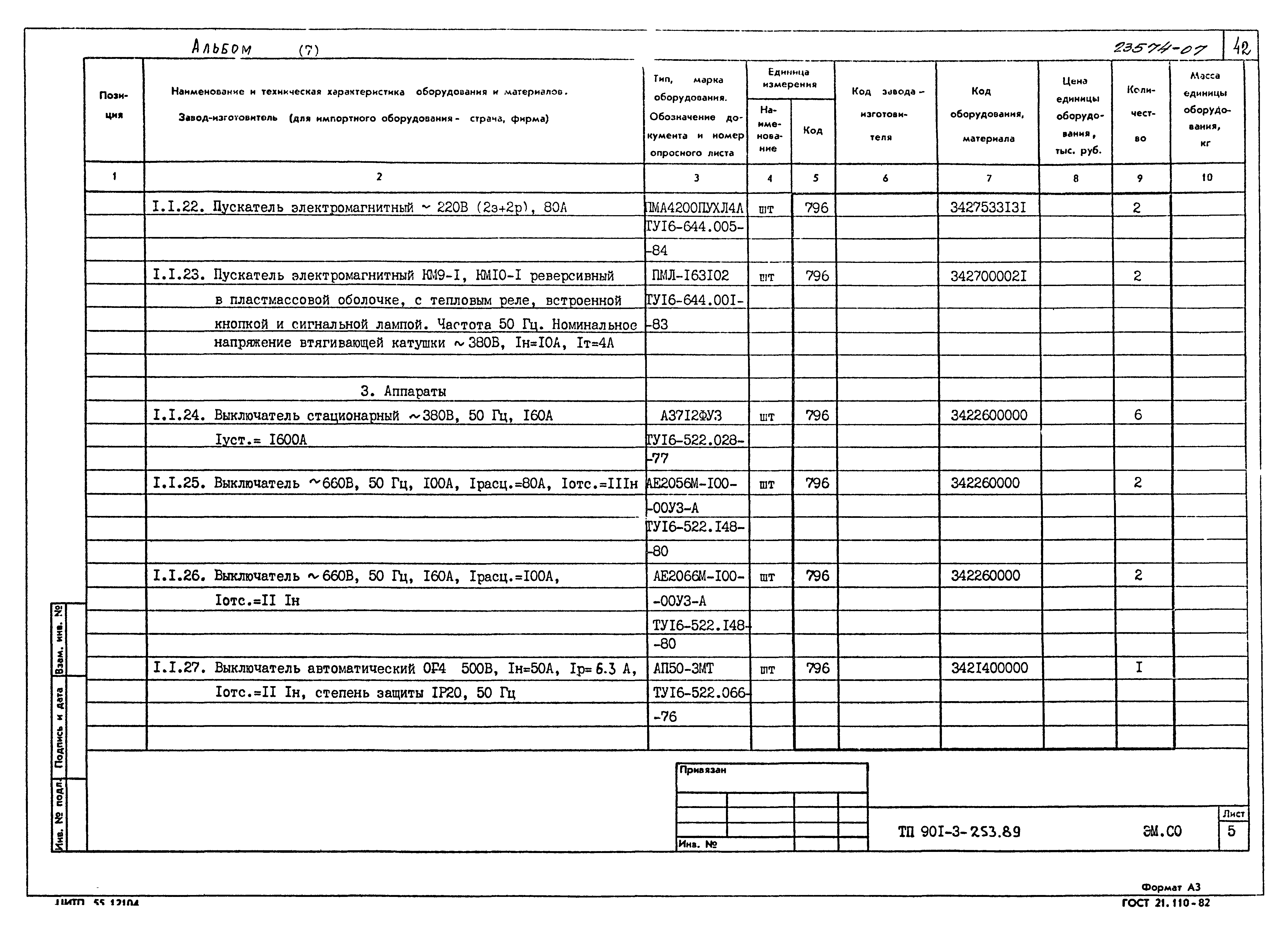 Типовой проект 901-3-253.89