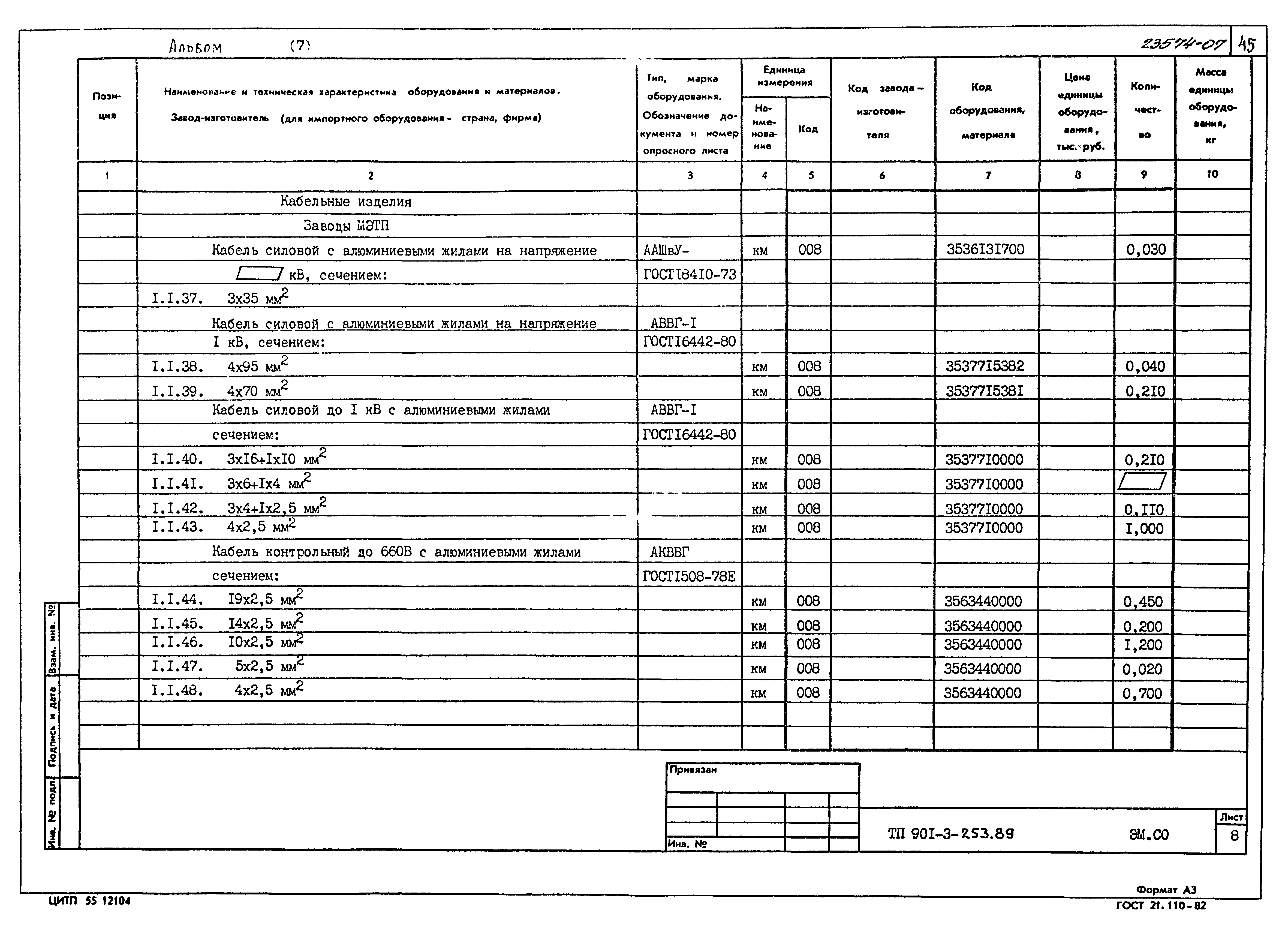 Типовой проект 901-3-253.89
