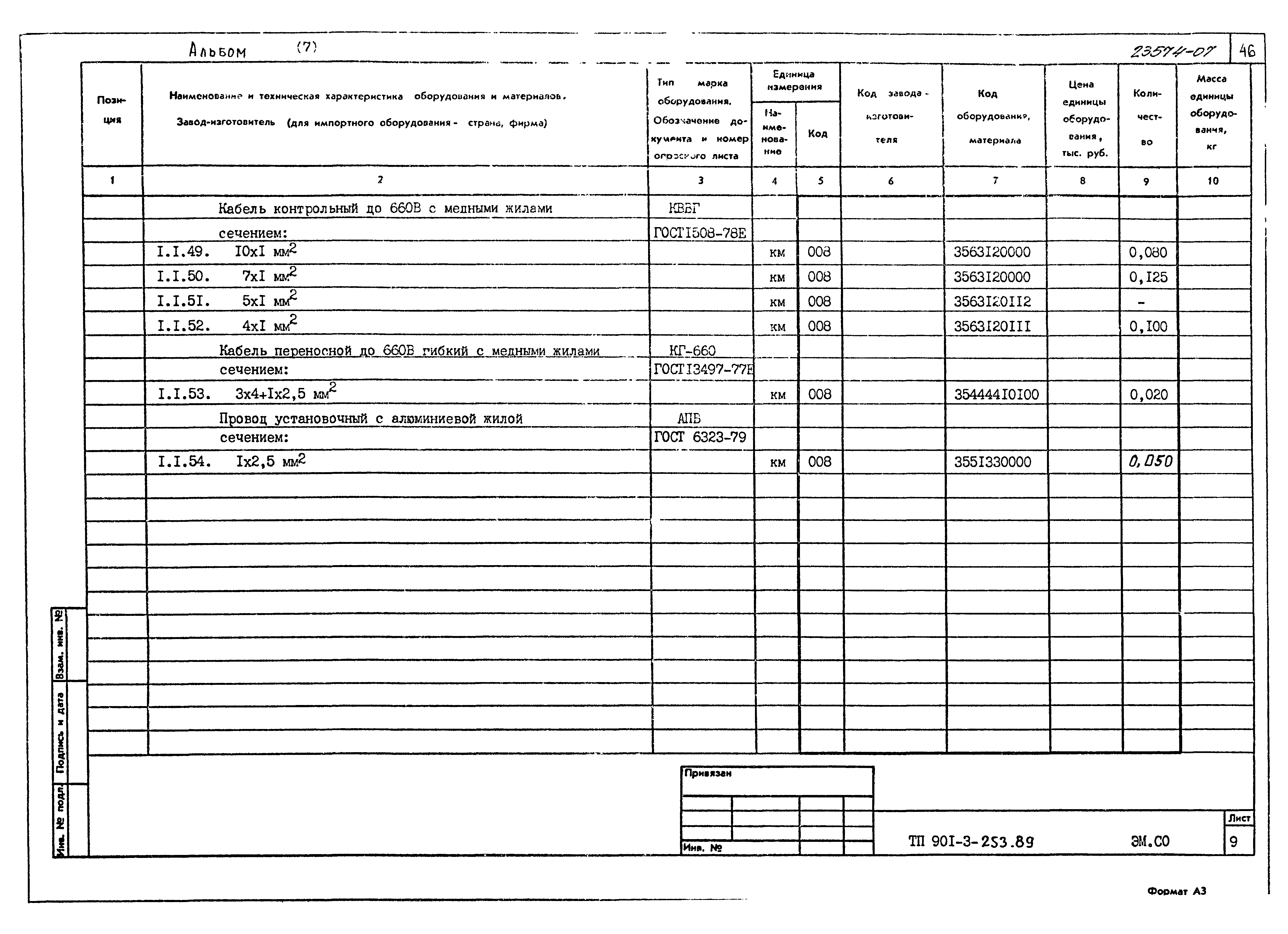 Типовой проект 901-3-253.89
