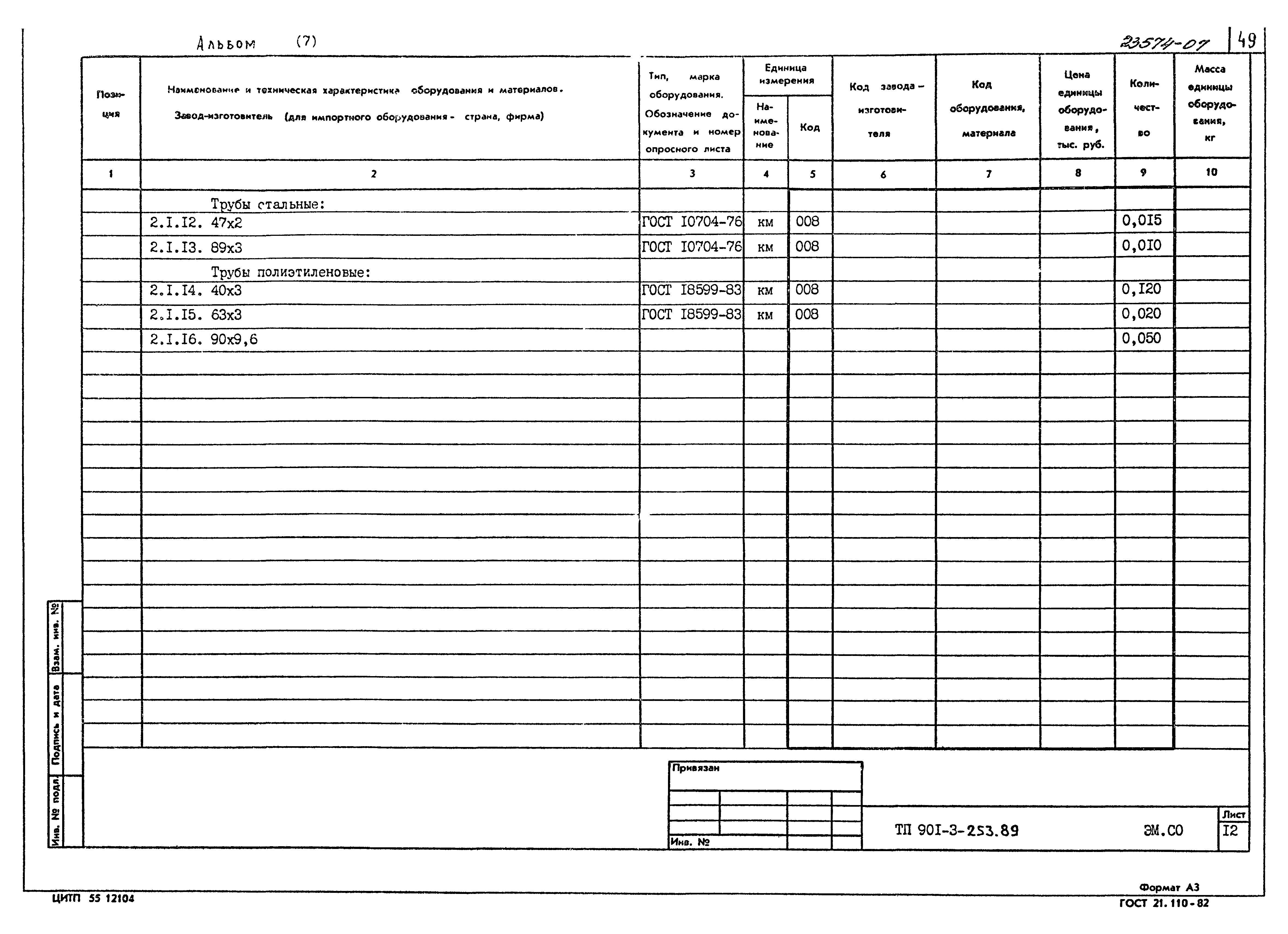 Типовой проект 901-3-253.89