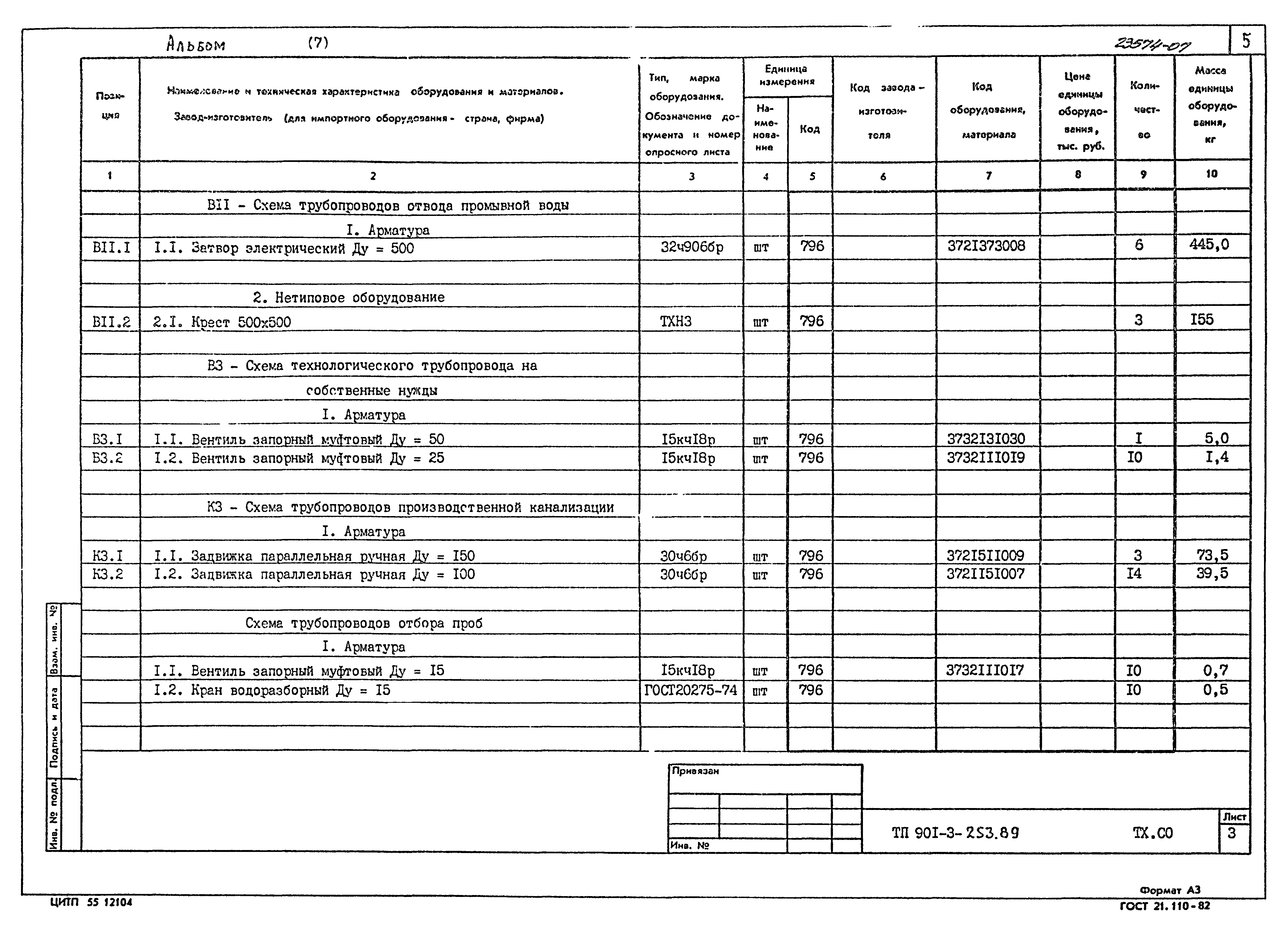Типовой проект 901-3-253.89